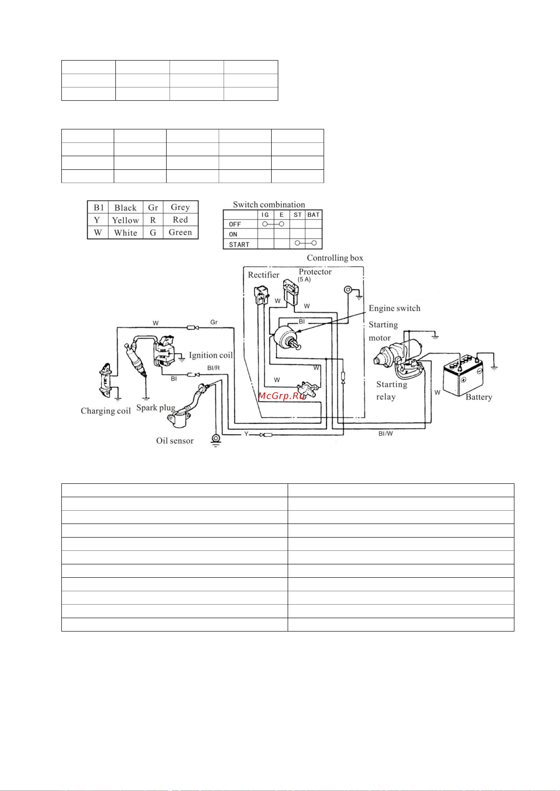 Lifan 00-00004289 Инструкция онлайн [32/33] 862344