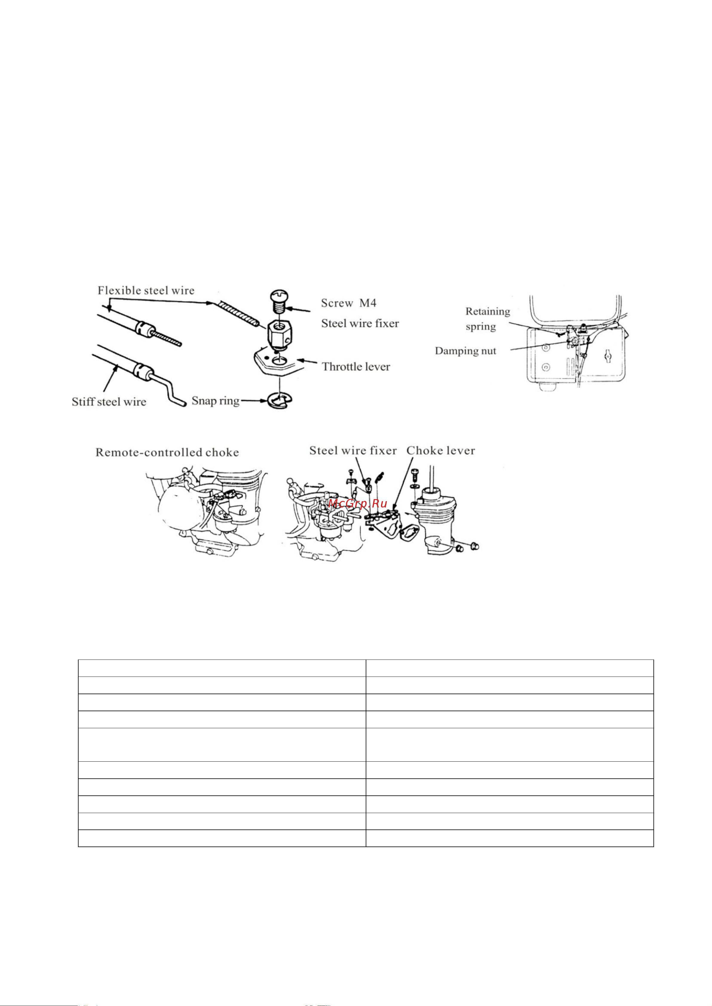 Lifan 00-00004289 Инструкция онлайн [6/33] 862344