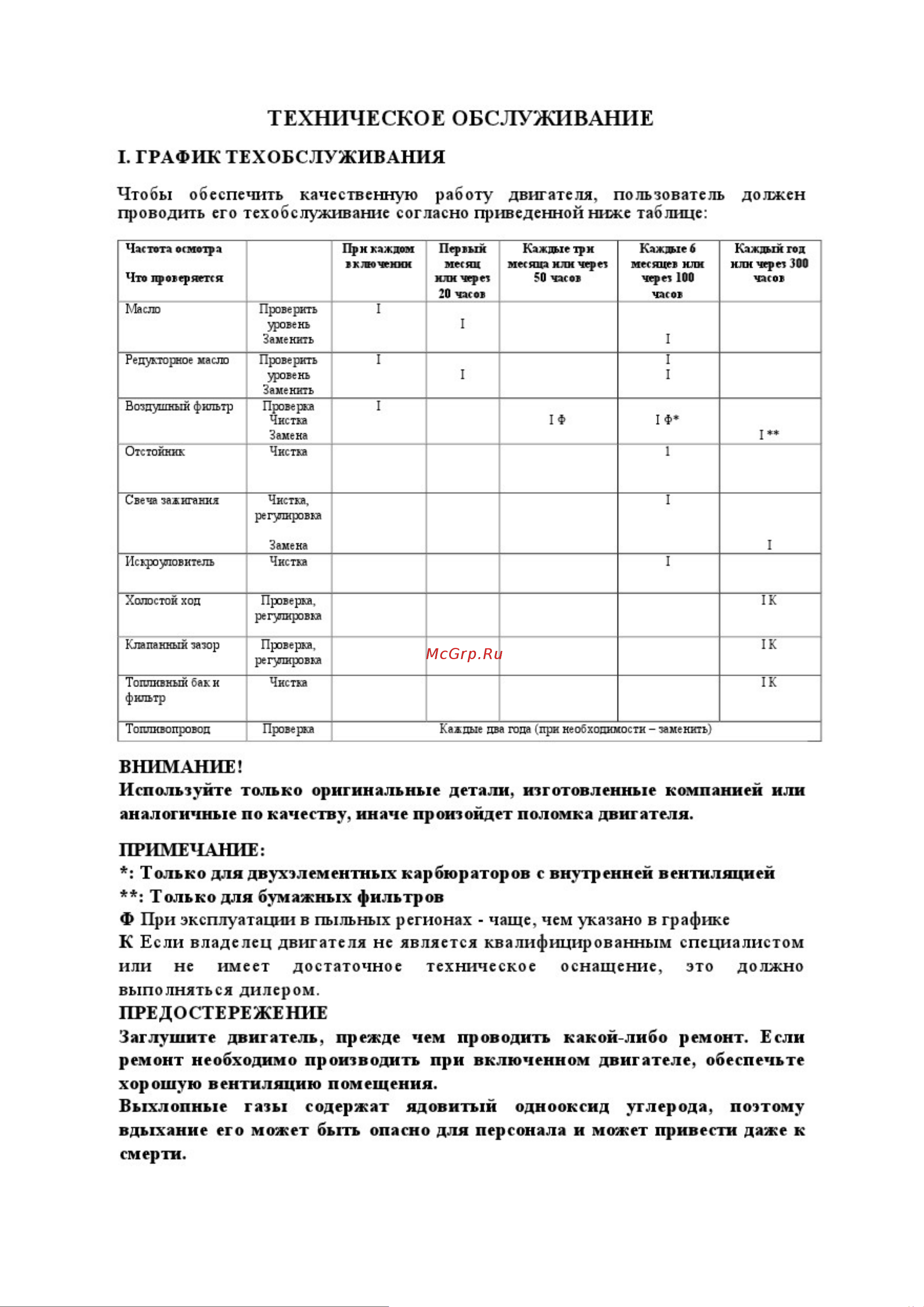 Lifan 177F D25 00-00000113 Инструкция к двигателю онлайн [19/45] 862354