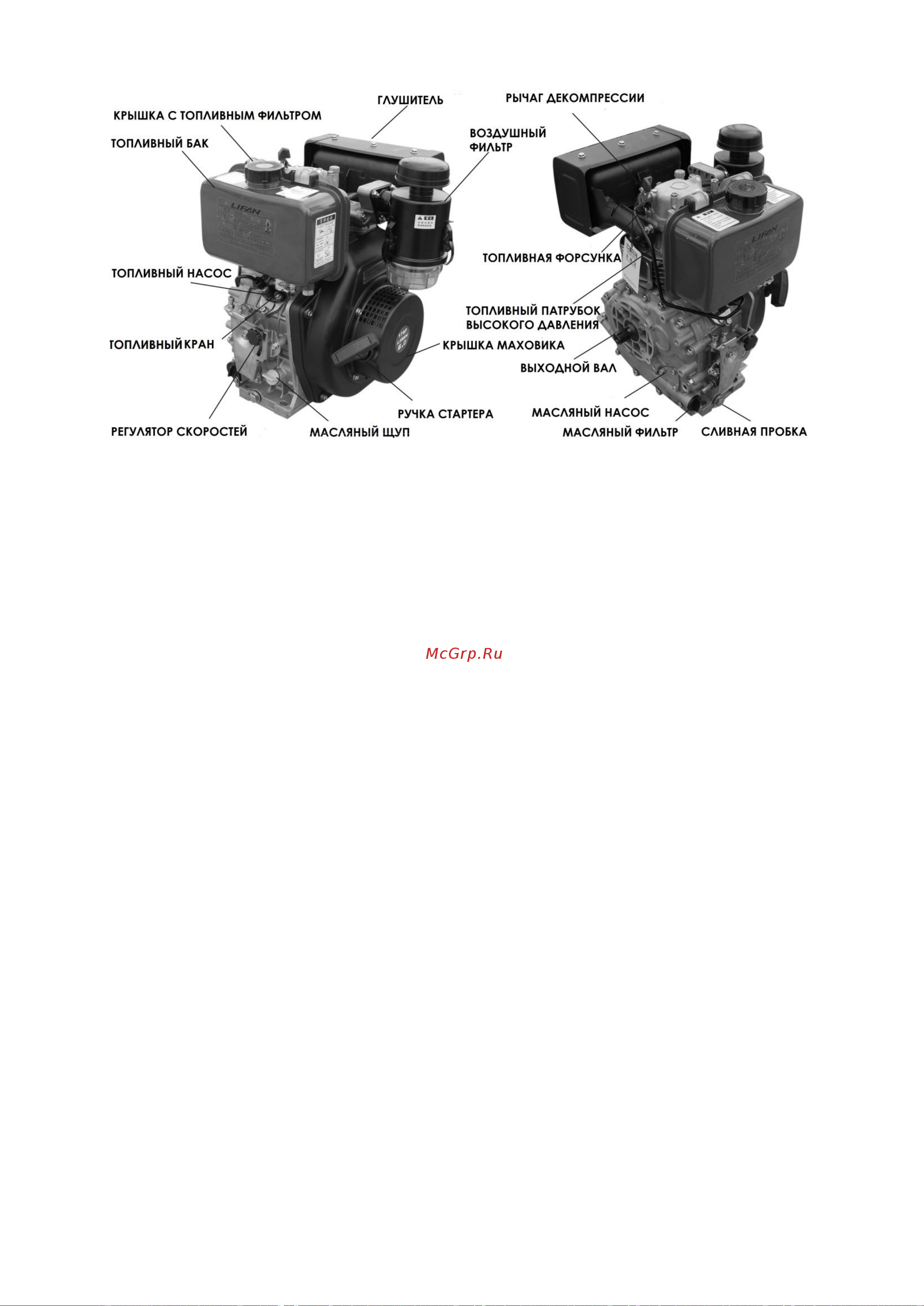 Lifan Diesel 192FD D25, 6A конусный вал 00-00004098 Инструкция онлайн [12/37] 862362