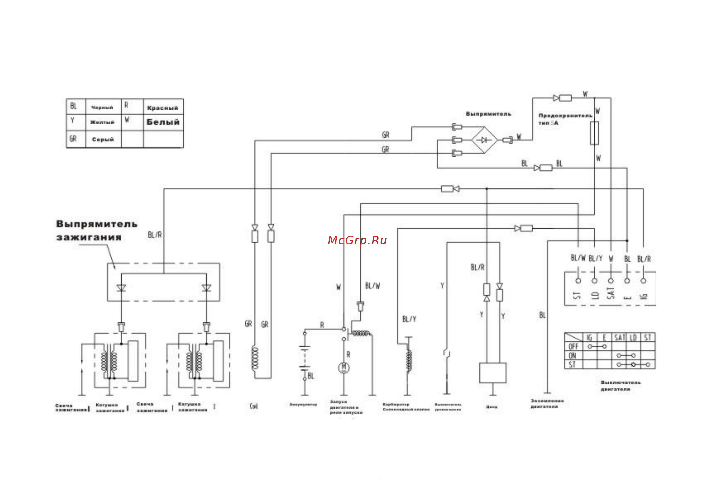 Lifan LF2V78F-2A (24 л.с.) D25, 20А 00-00000605 Инструкция онлайн [49/54] 862364