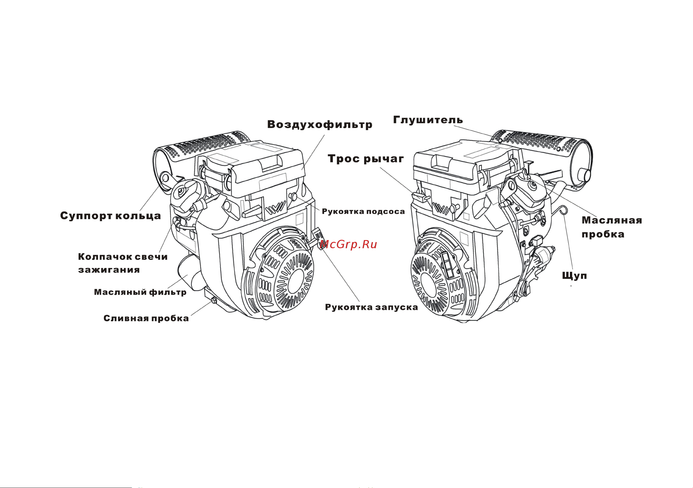 Lifan LF2V78F-2A (24 л.с.) D25, 20А 00-00000605 Инструкция онлайн [7/54] 862364