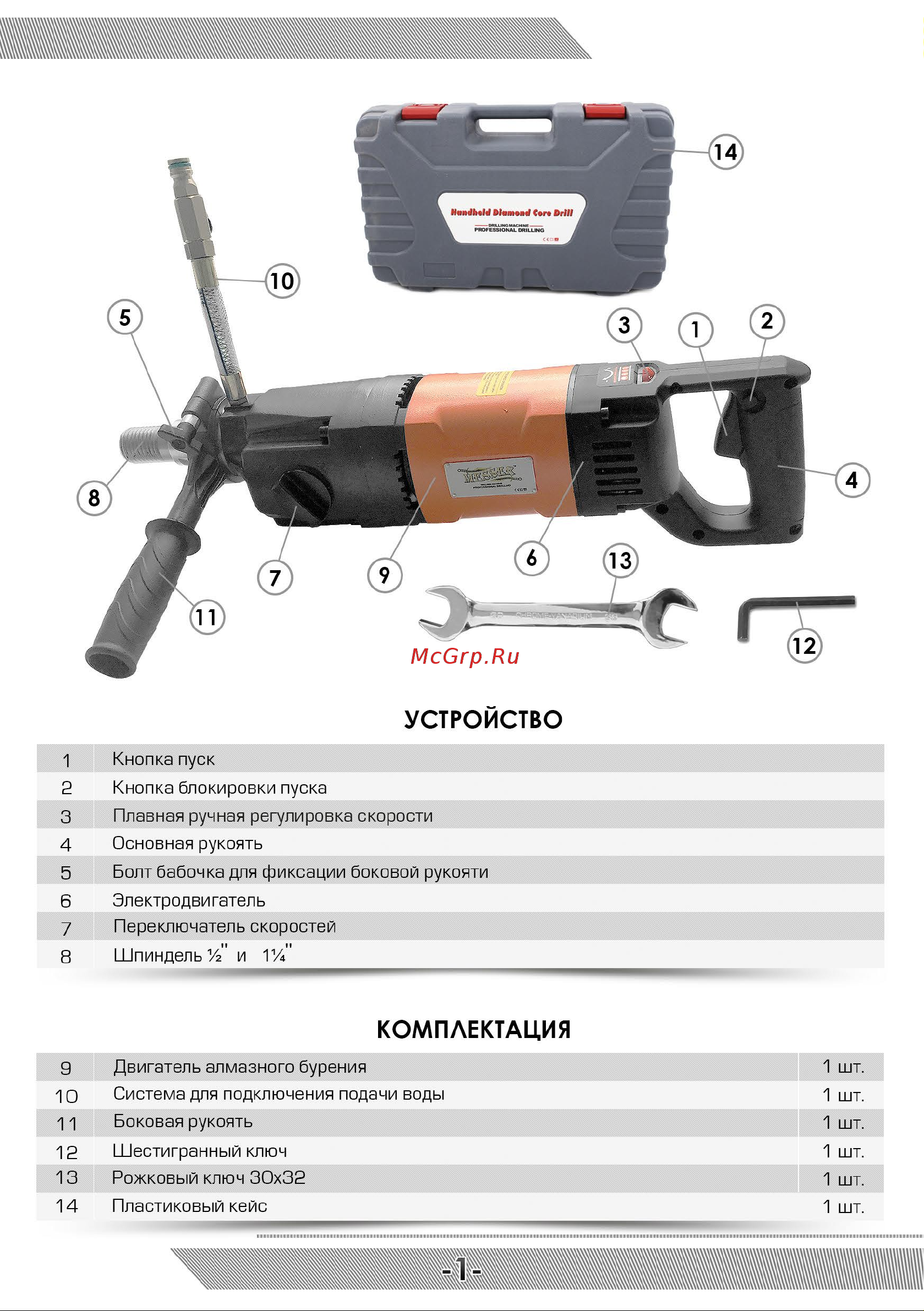 Messer 10-02-130 Инструкция к MESSER DM-130 10-02-130 онлайн [2/12] 862368