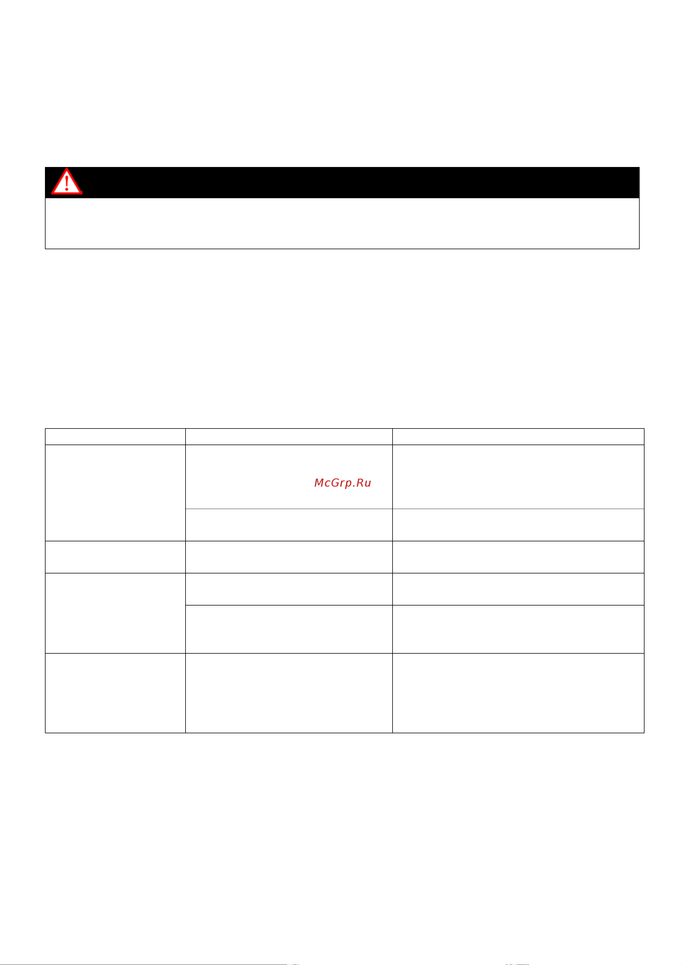 Huter GET-3.6H 70/1/29 Инструкция к Huter GET-120 70/1/41 онлайн [15/24] 864884