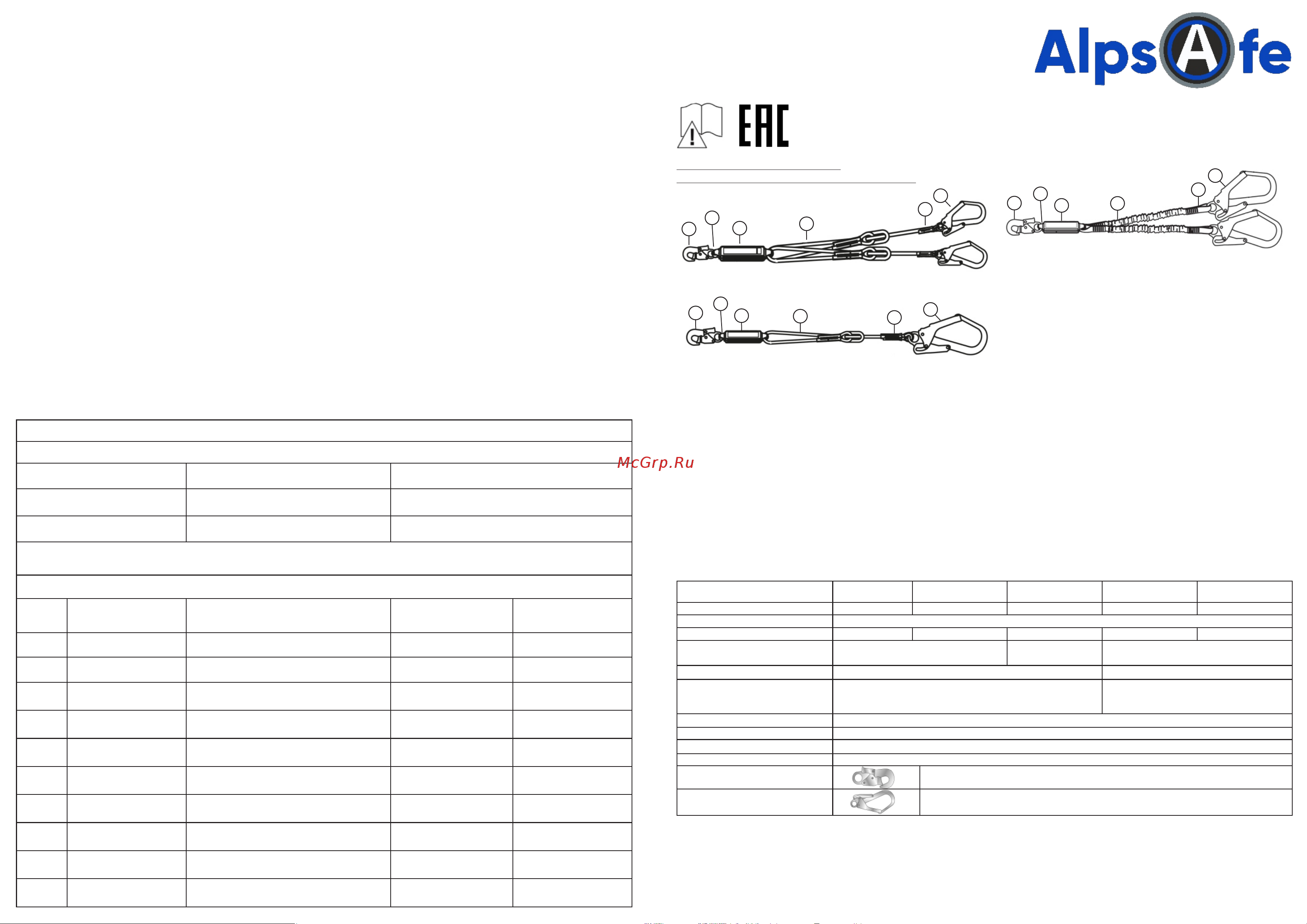 Alpsafe , регулируемый, с амортизатором AKN31 Инструкция по эксплуатации онлайн