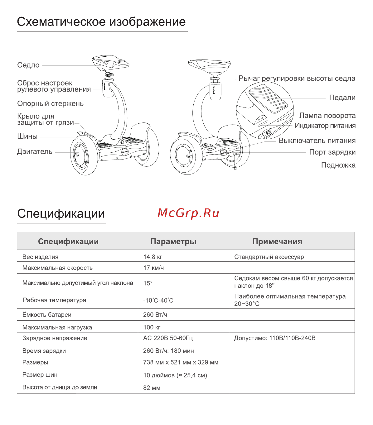 Airwheel S8 черный AW S8-260WH-BLACK Инструкция к Airwheel S8 белый онлайн [3/10] 862482