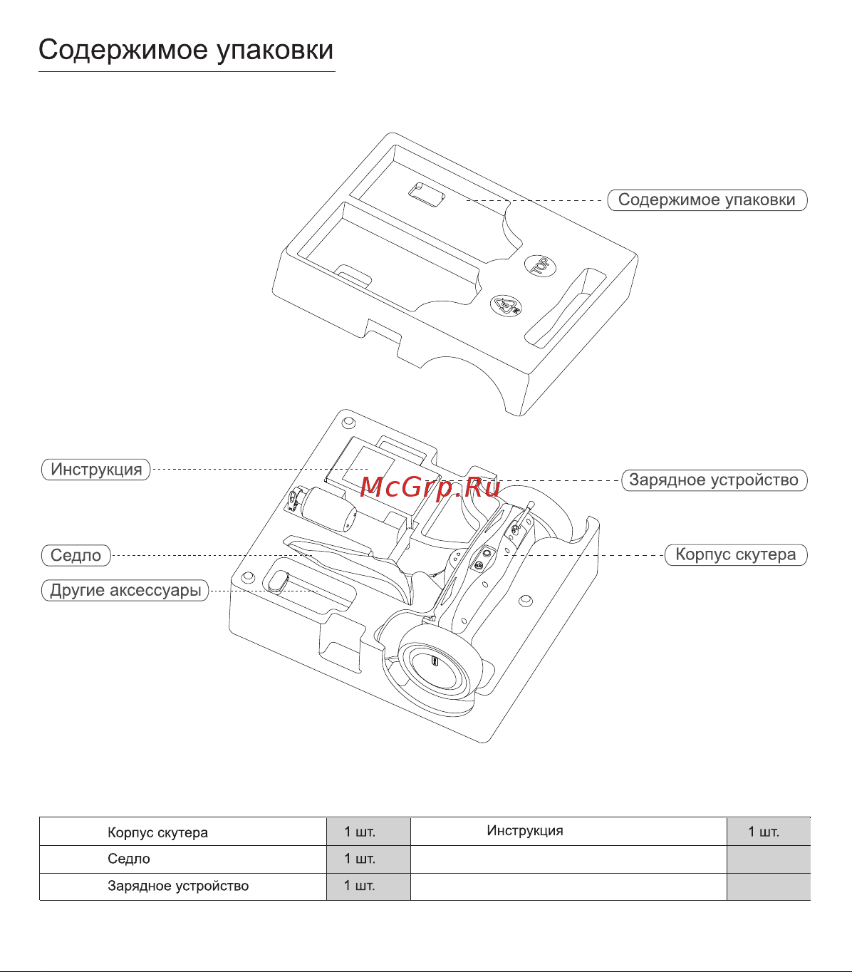 Airwheel S8 mini AW S8 mini-260WH-Black Инструкция к Airwheel S8 mini черный онлайн [3/12] 862487