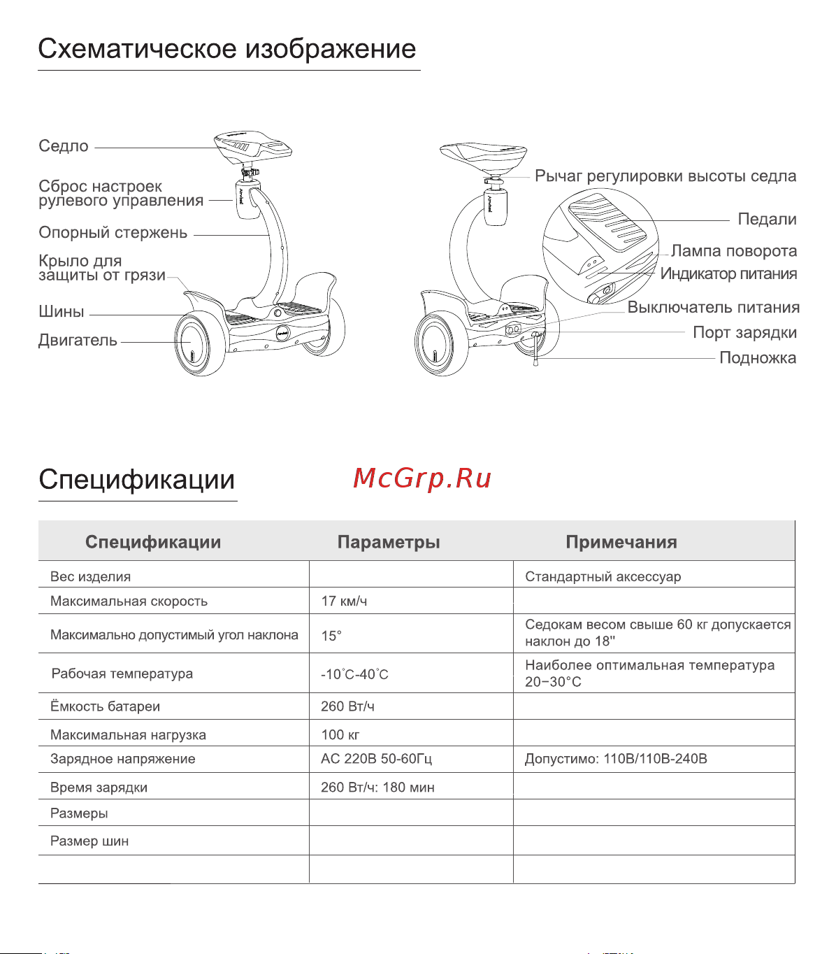Airwheel S8 mini AW S8 mini-260WH-Black Инструкция к Airwheel S8 mini черный онлайн [4/12] 862487