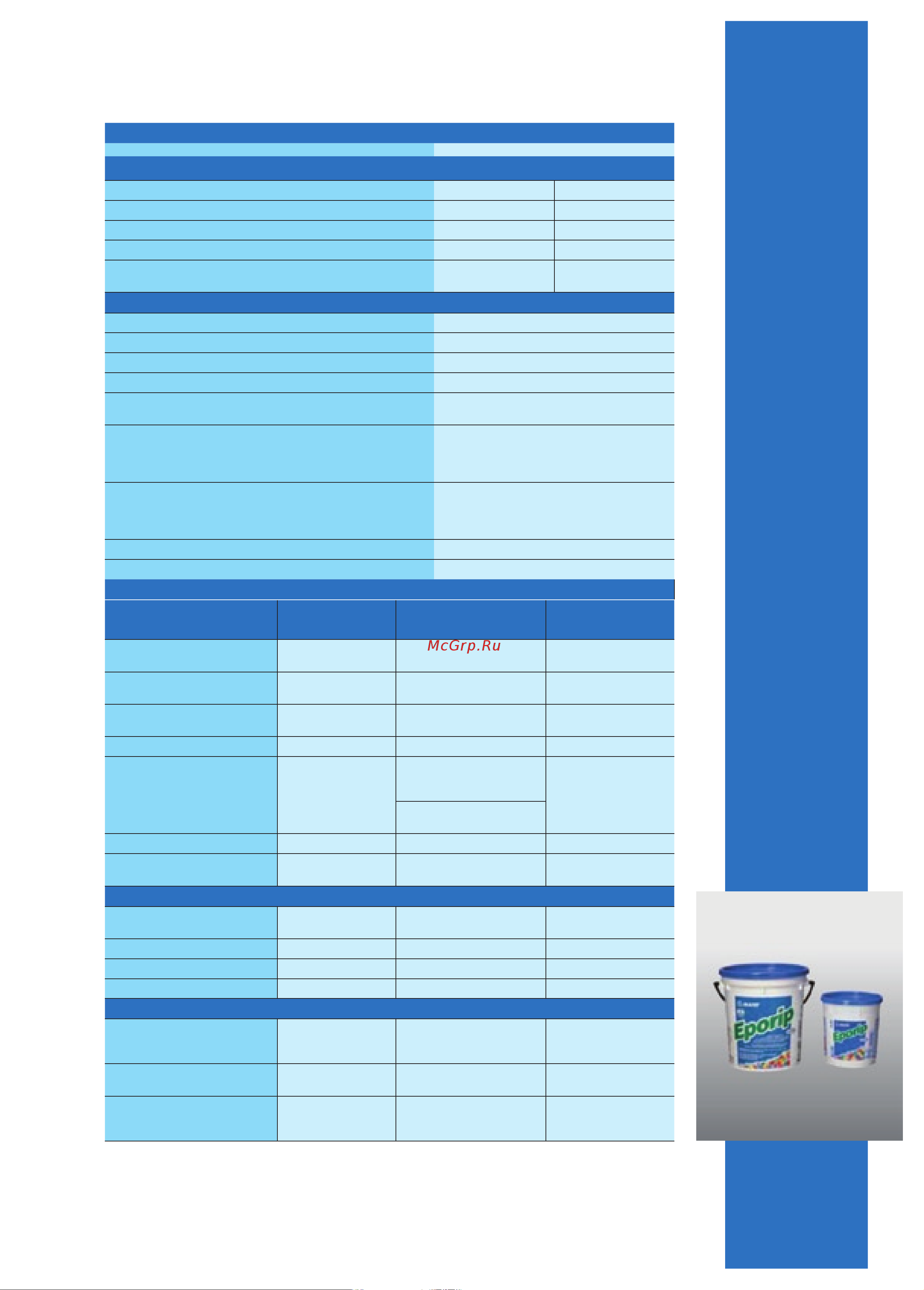 MAPEI EPORIP комп. B, 0,5 кг 16848 Инструкция к товару онлайн [3/4] 862506