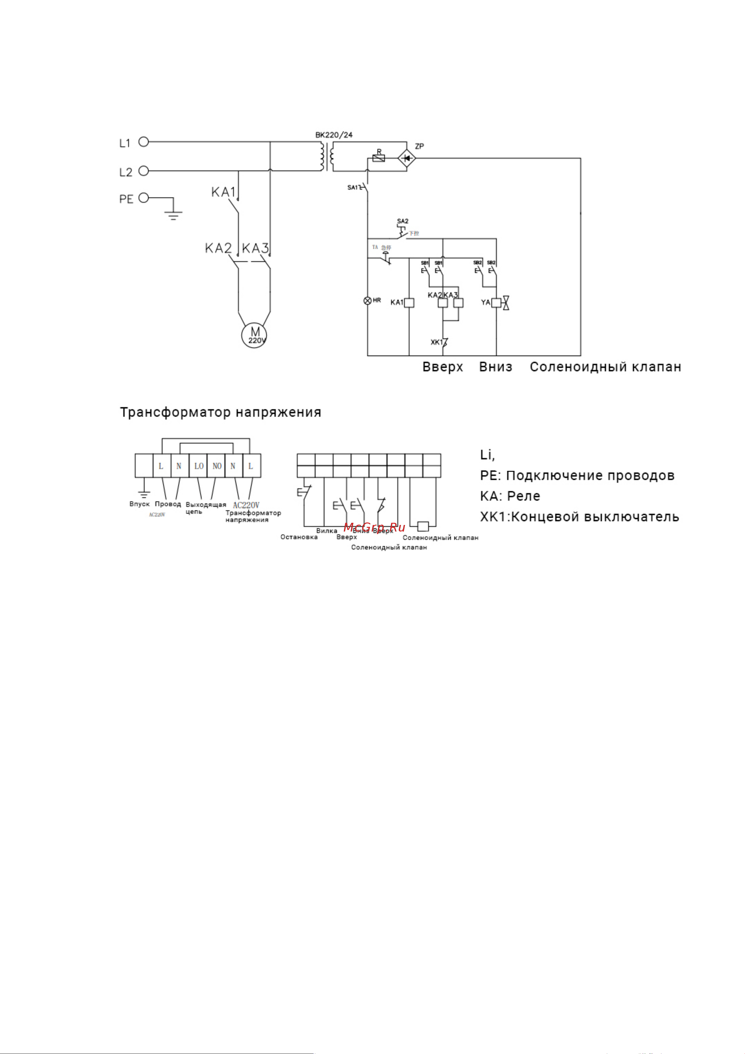 SKYER высота подъема 12 м, 220 в GTWY12-200S AС Инструкция онлайн [8/24] 862535