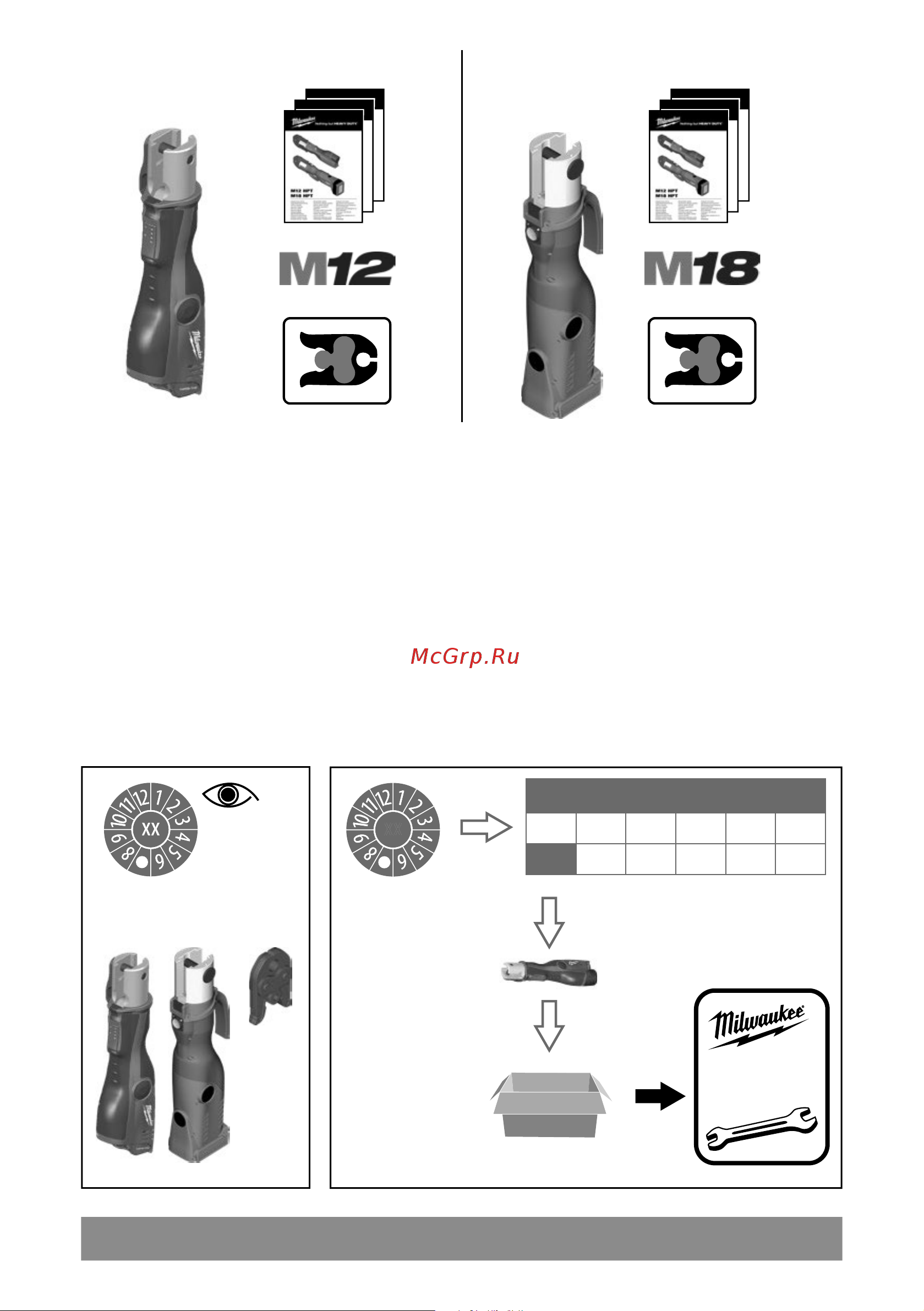 Milwaukee M12 HPT-202C Geberit Mapress Set 4933480902 Инструкция к товару онлайн [3/105] 862555