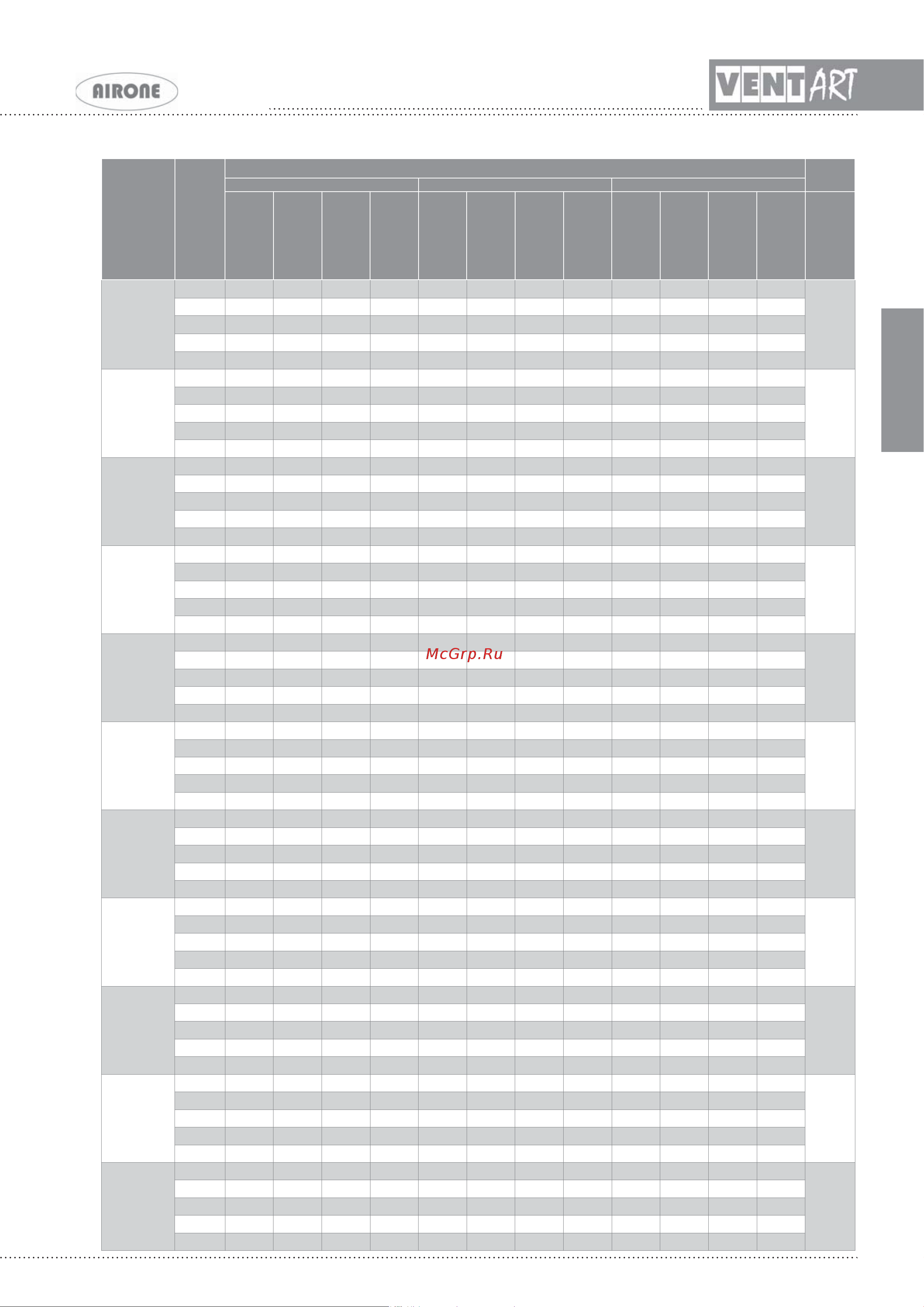 Ventart 4687203903282 Инструкция к товару онлайн [2/3] 862558