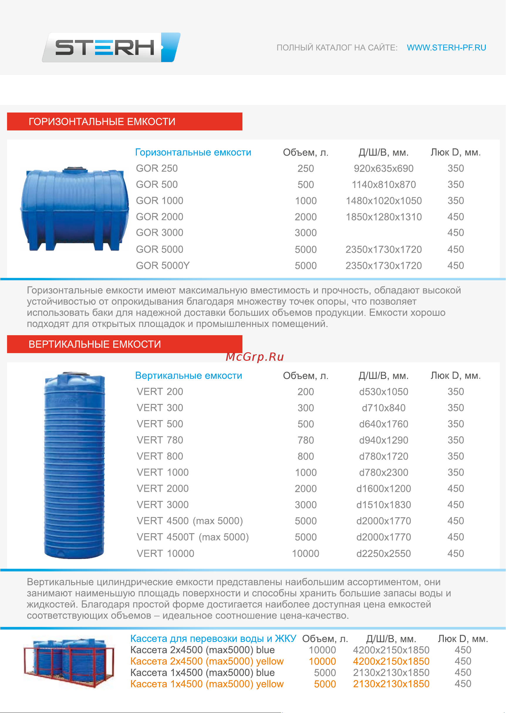 STERH GOR 500 blue 531324 Инструкция к STERH GOR 1000 blue 531320 онлайн [2/8] 862606