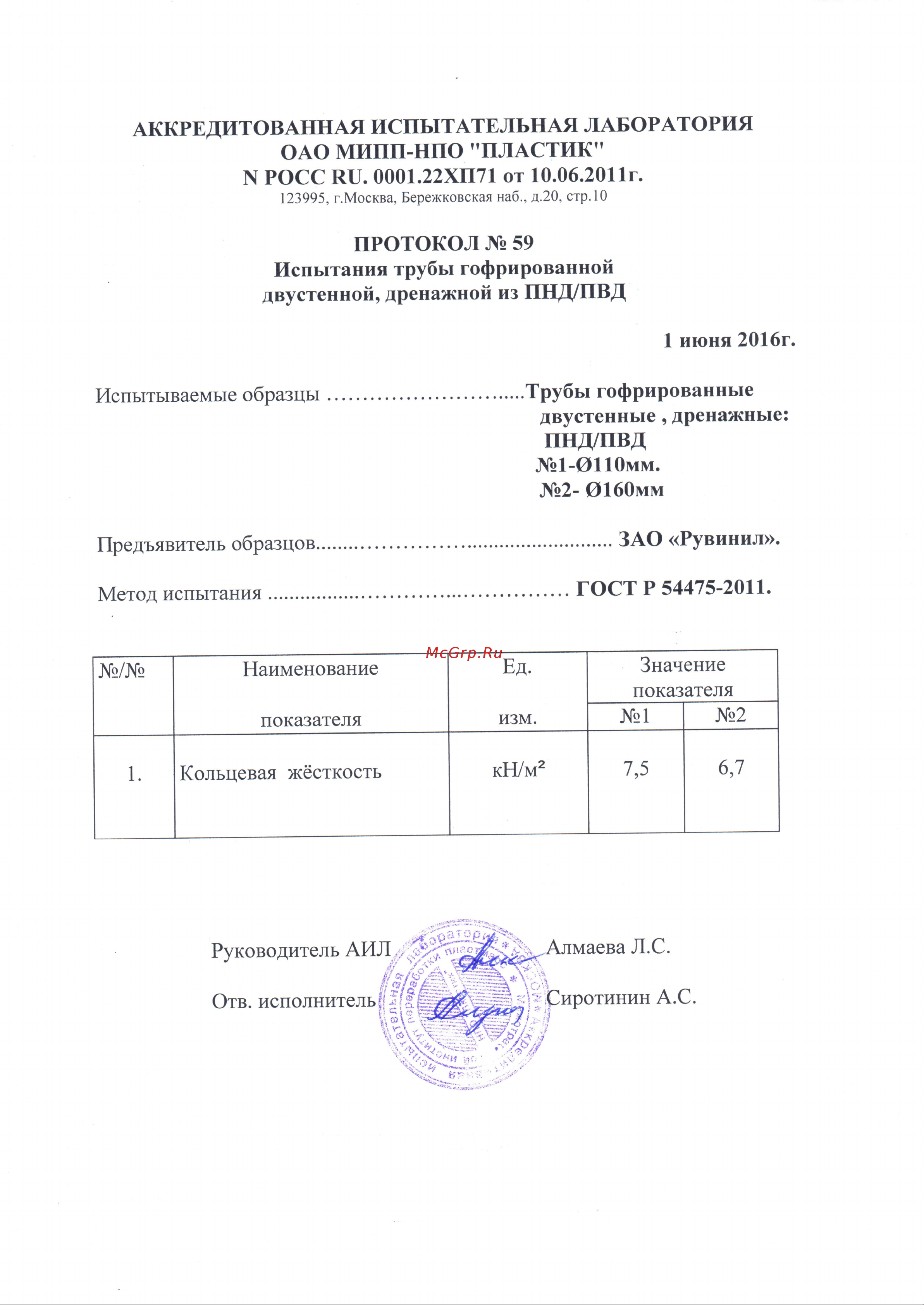 Рувинил ПНД ПВД 110 мм дренажная 50 м Т2-ДР0-110(50) Протокол кольцевой жесткости онлайн