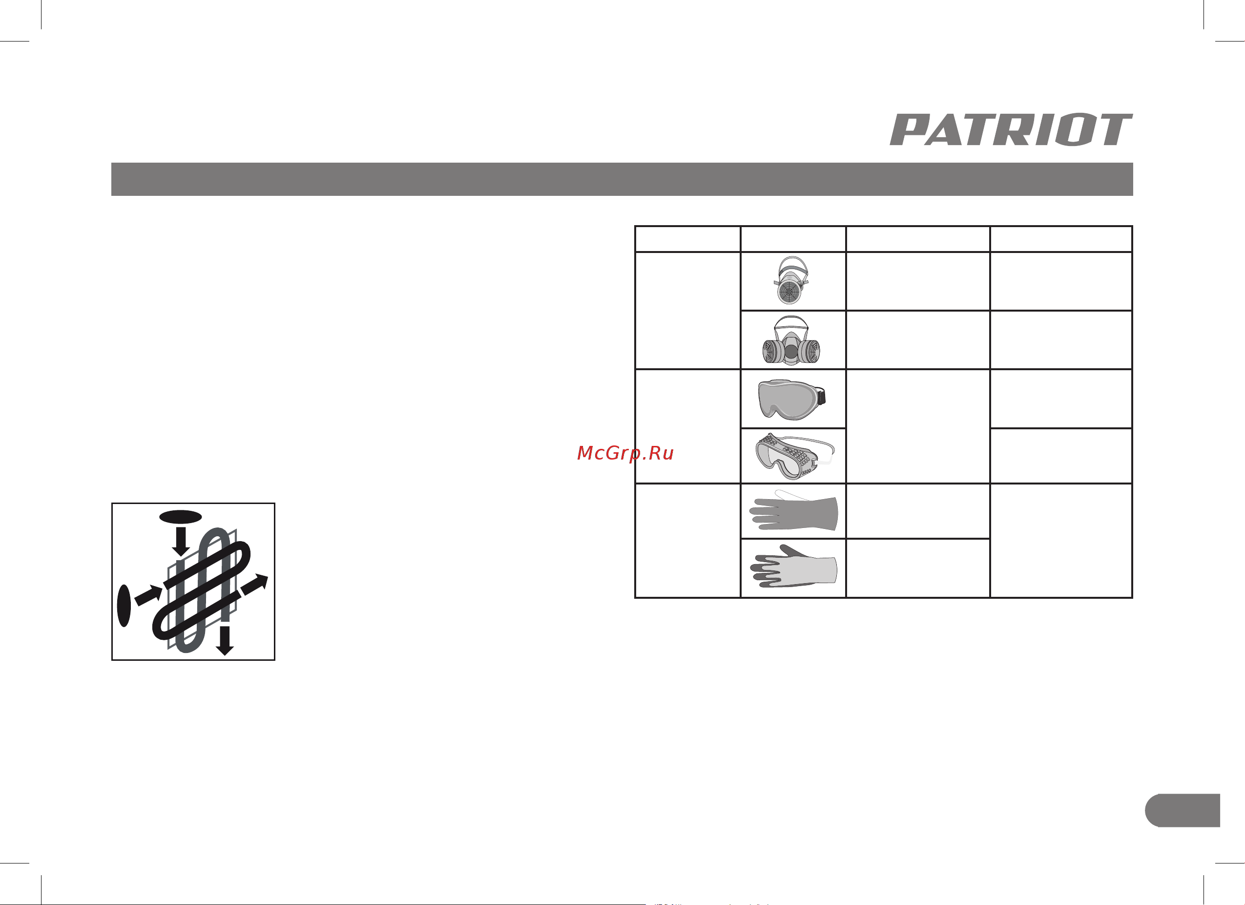 Patriot SG 300UES 100301300 Инструкция к товару онлайн [11/24] 862628