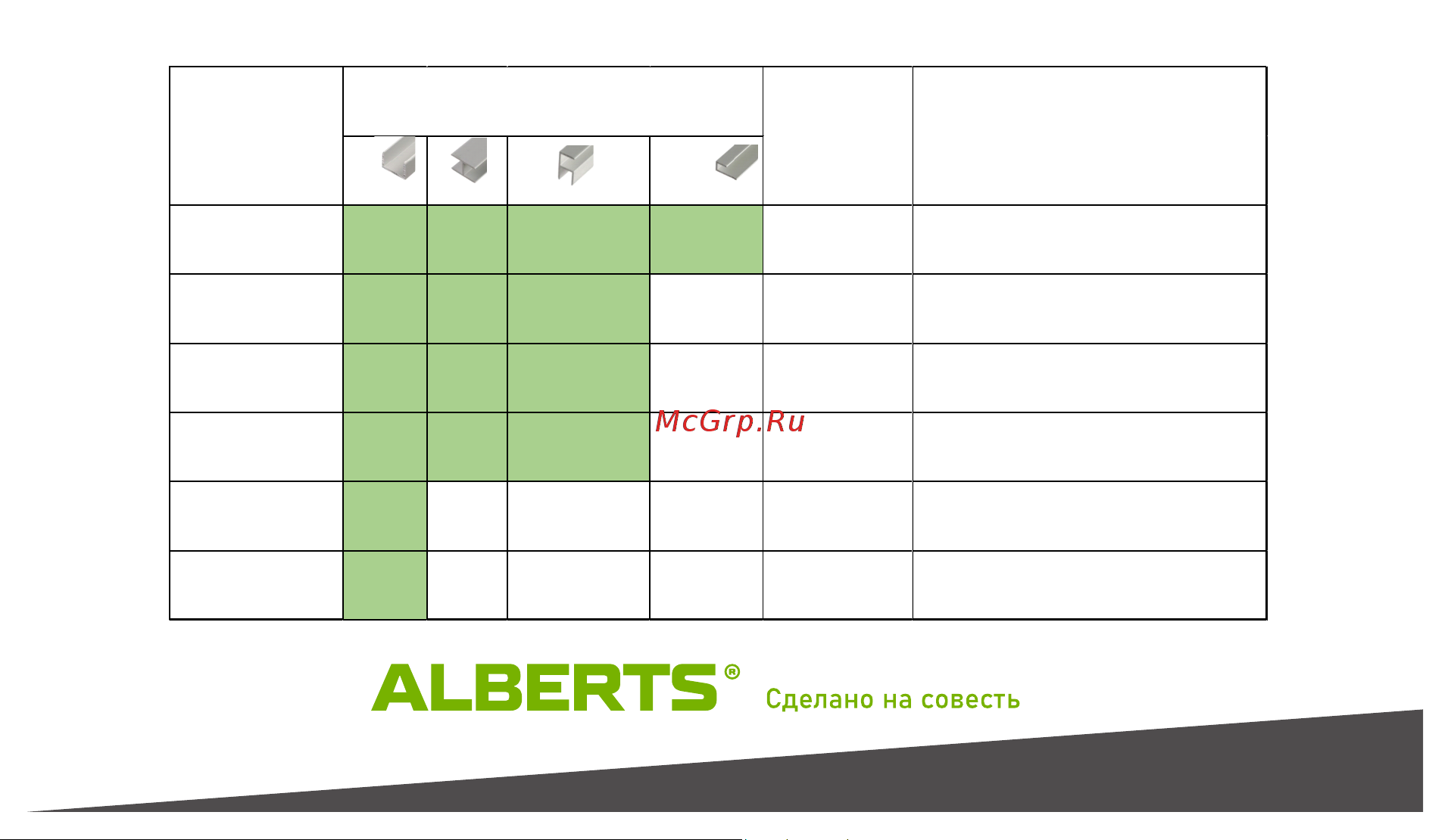 GAH ALBERTS алюминиевый, серебро 8,9x20x1,5х1000мм, 30128 Презентация онлайн [4/4] 862748