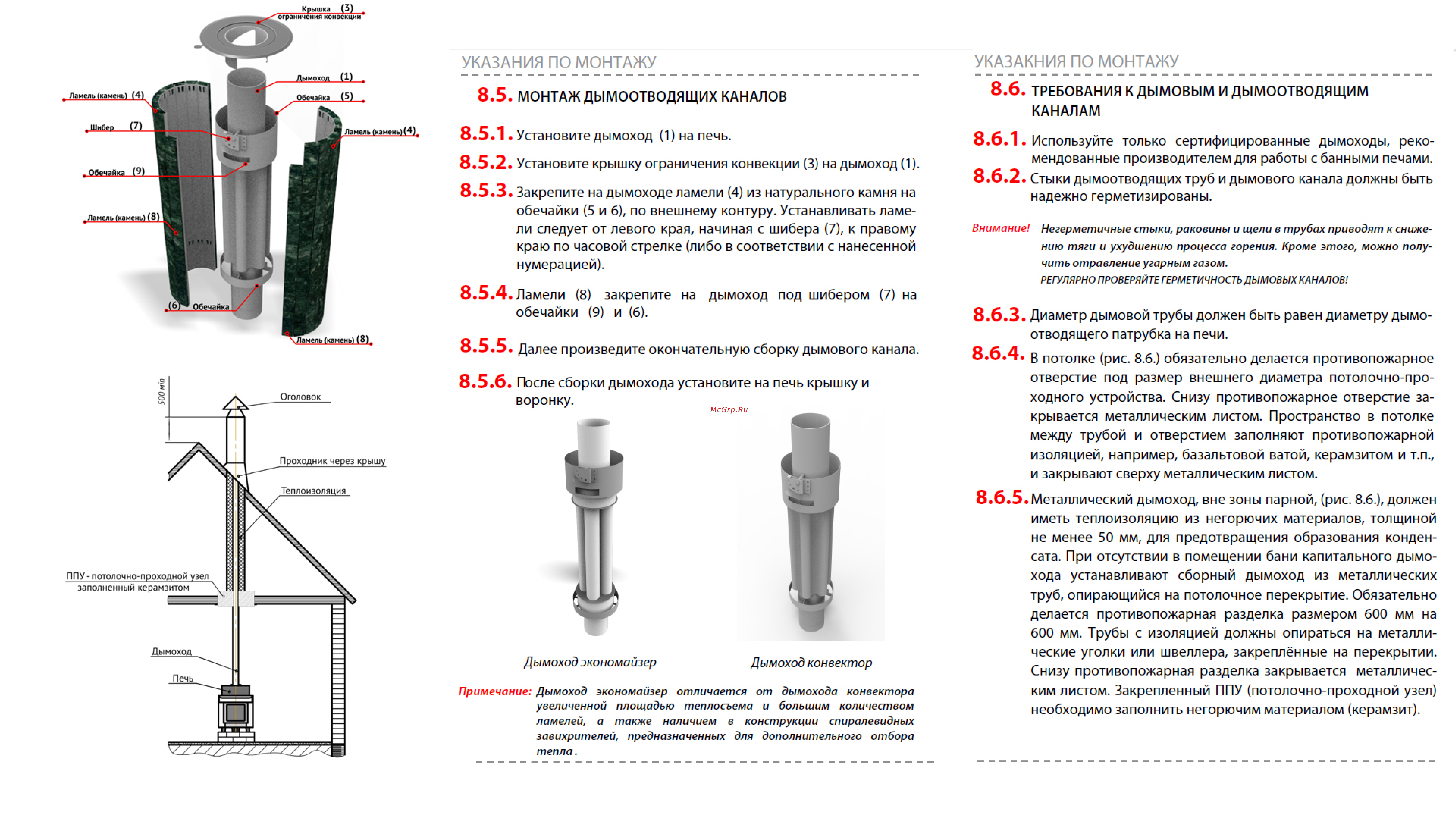 VOHRINGER D115 konvektor_kozhuh_rusalka Указания по монтажу онлайн
