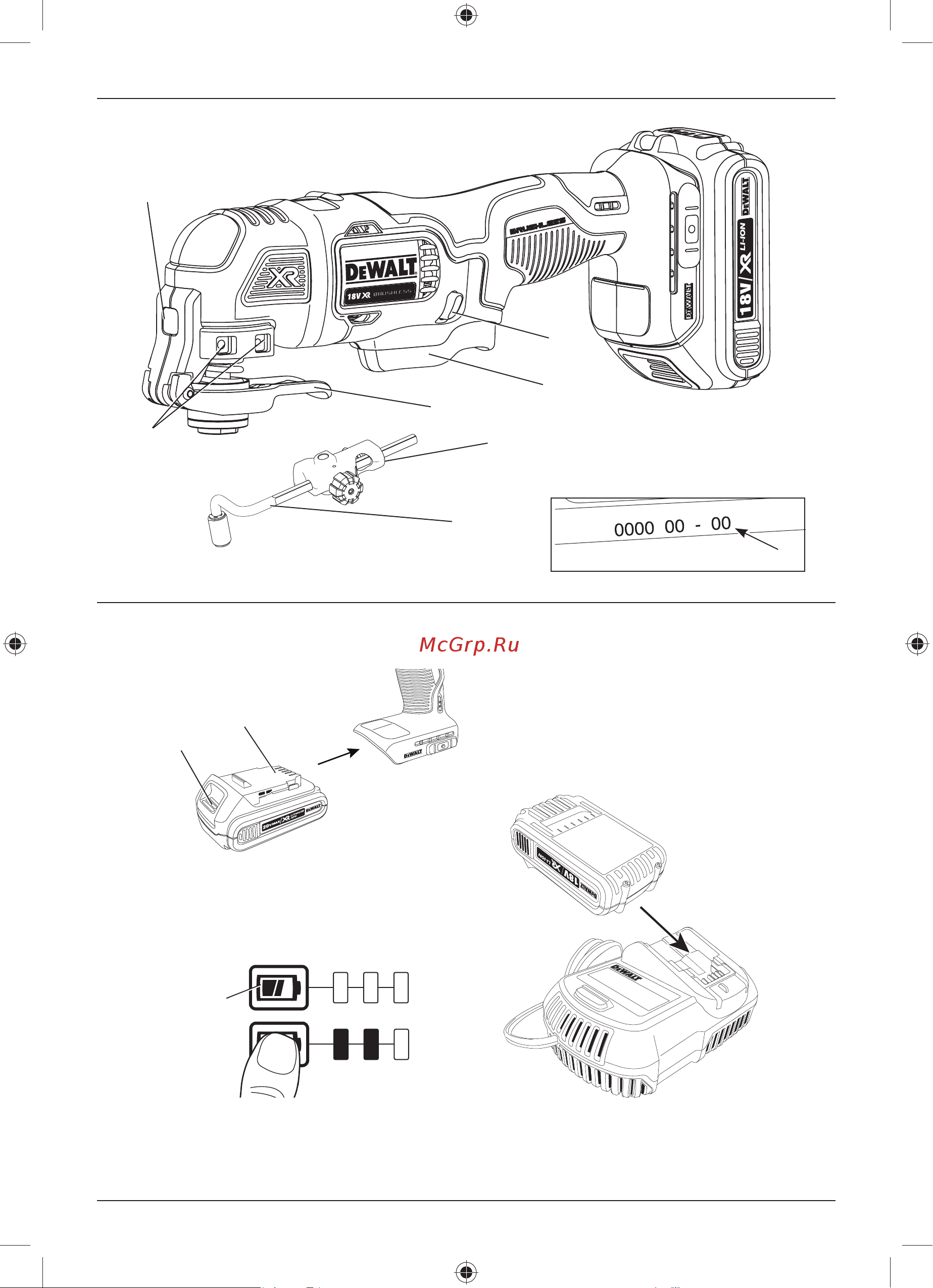 Dewalt DCS355N-XJ Инструкция к товару онлайн [2/28] 862846