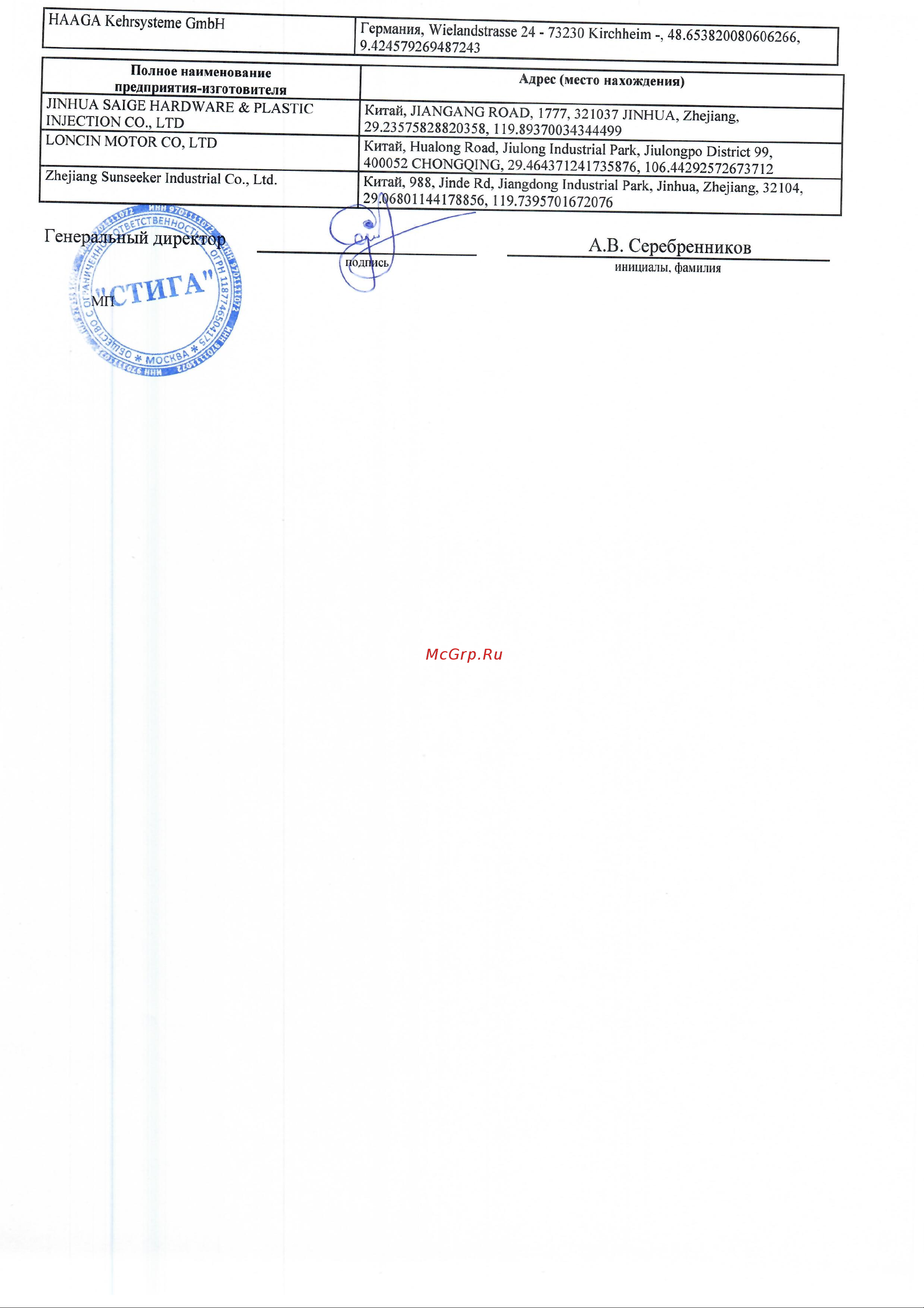 Stiga SMT 100 AE K 20 В, 4.0 А*ч 271724108/ST1 Инструкция онлайн [3/3] 862848