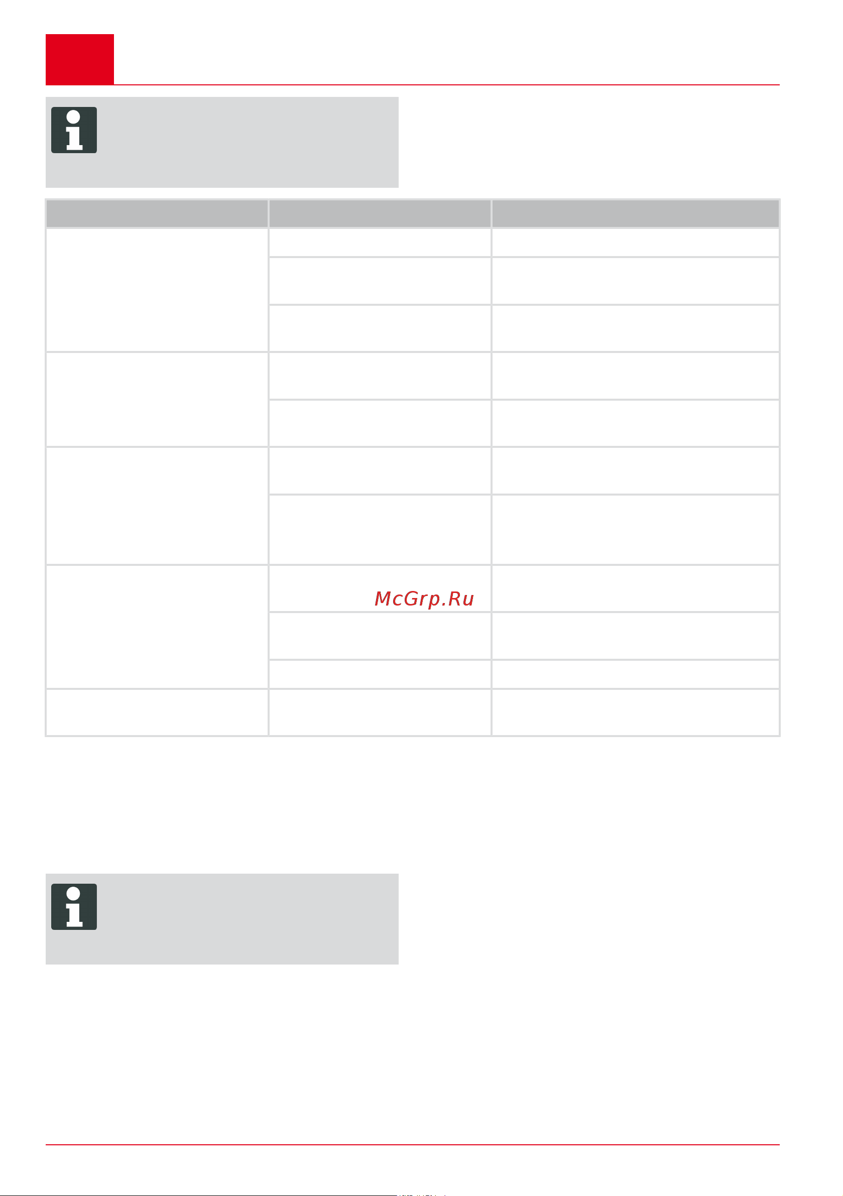 Al-Ko EasyFlex MB 2010 113696 Инструкция к AL-KO EasyFlex MB 2010 113696 онлайн [108/268] 862862