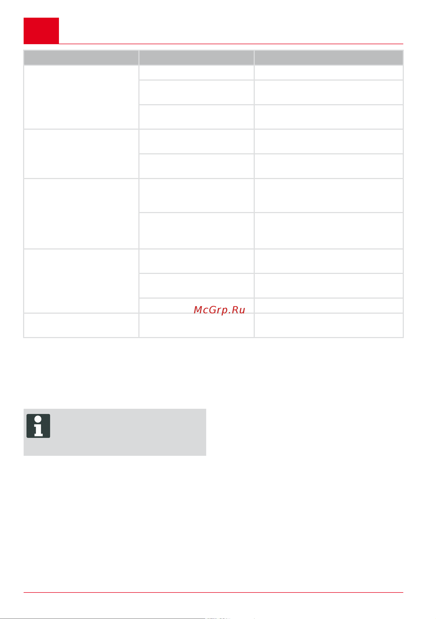 Al-Ko EasyFlex MB 2010 113696 Инструкция к AL-KO EasyFlex MB 2010 113696 онлайн [184/268] 862862