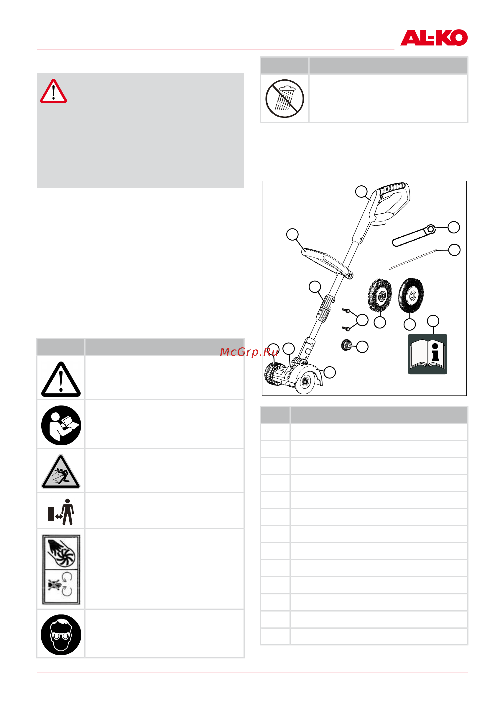 Al-Ko EasyFlex MB 2010 113696 Инструкция к AL-KO EasyFlex MB 2010 113696 онлайн [63/268] 862862