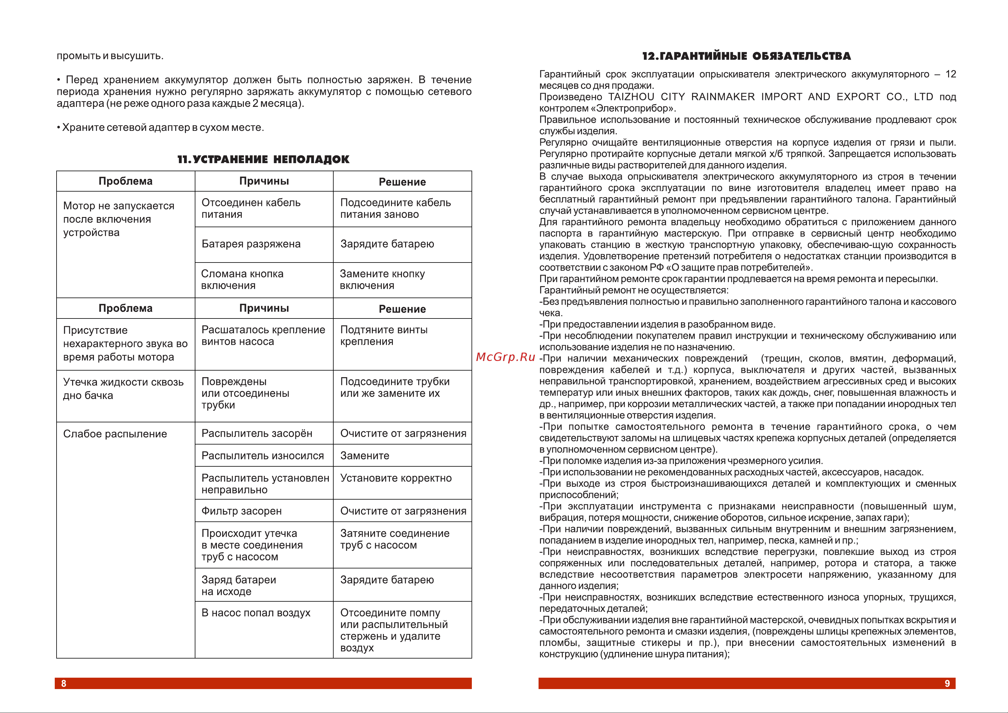 Электроприбор ЭОЛ-10 Л Инструкция к ЭЛЕКТРОПРИБОР ЭОЛ-10 Л онлайн [5/8] 862877