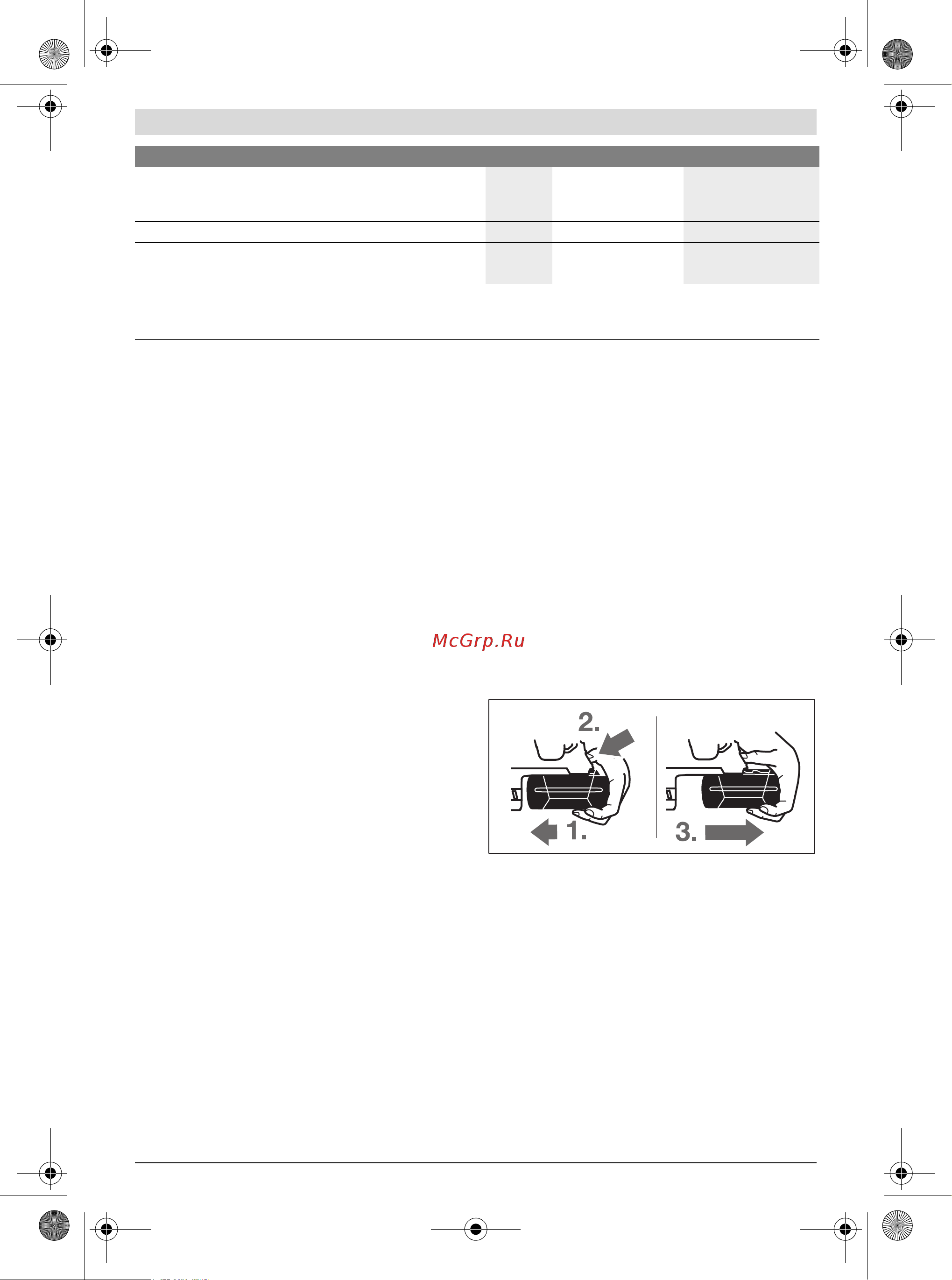 Bosch GBH 36 V-LI Plus 0.611.906.002 Инструкция к товару онлайн [9/271] 862983