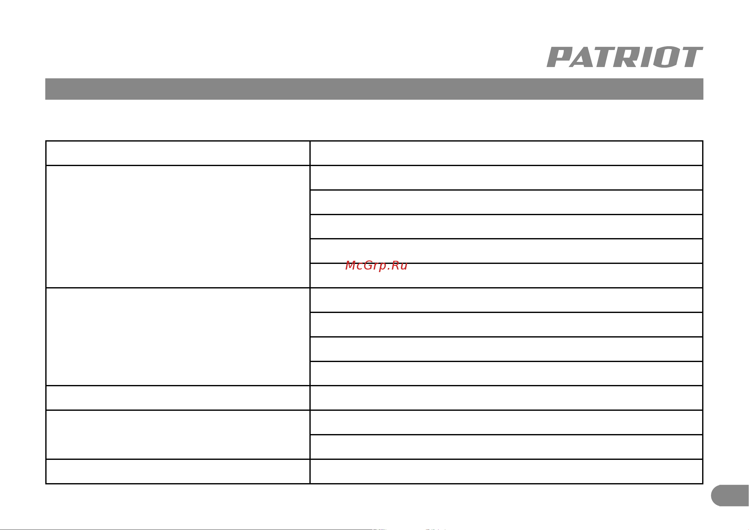 Patriot DM 100 120301100 Инструкция к товару онлайн [8/9] 863122