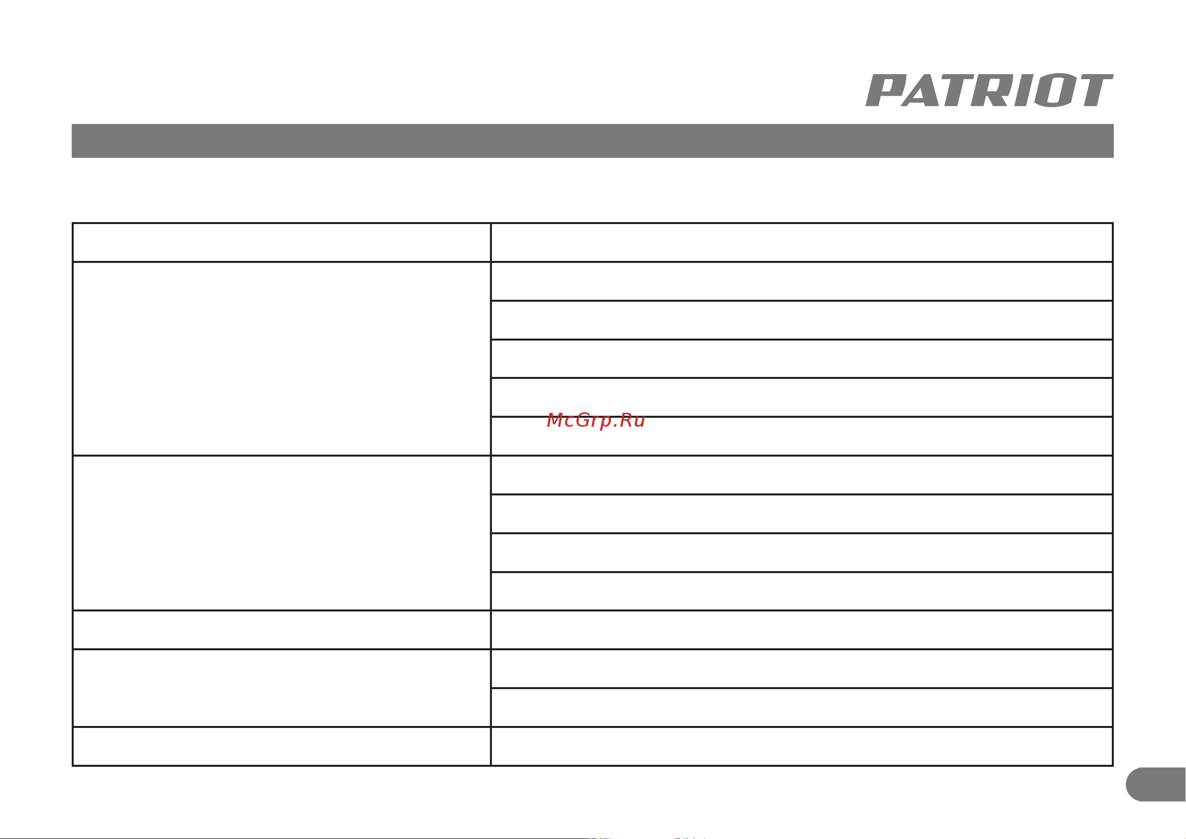 Patriot DM 150 120301150 Инструкция к товару онлайн [9/10] 863124