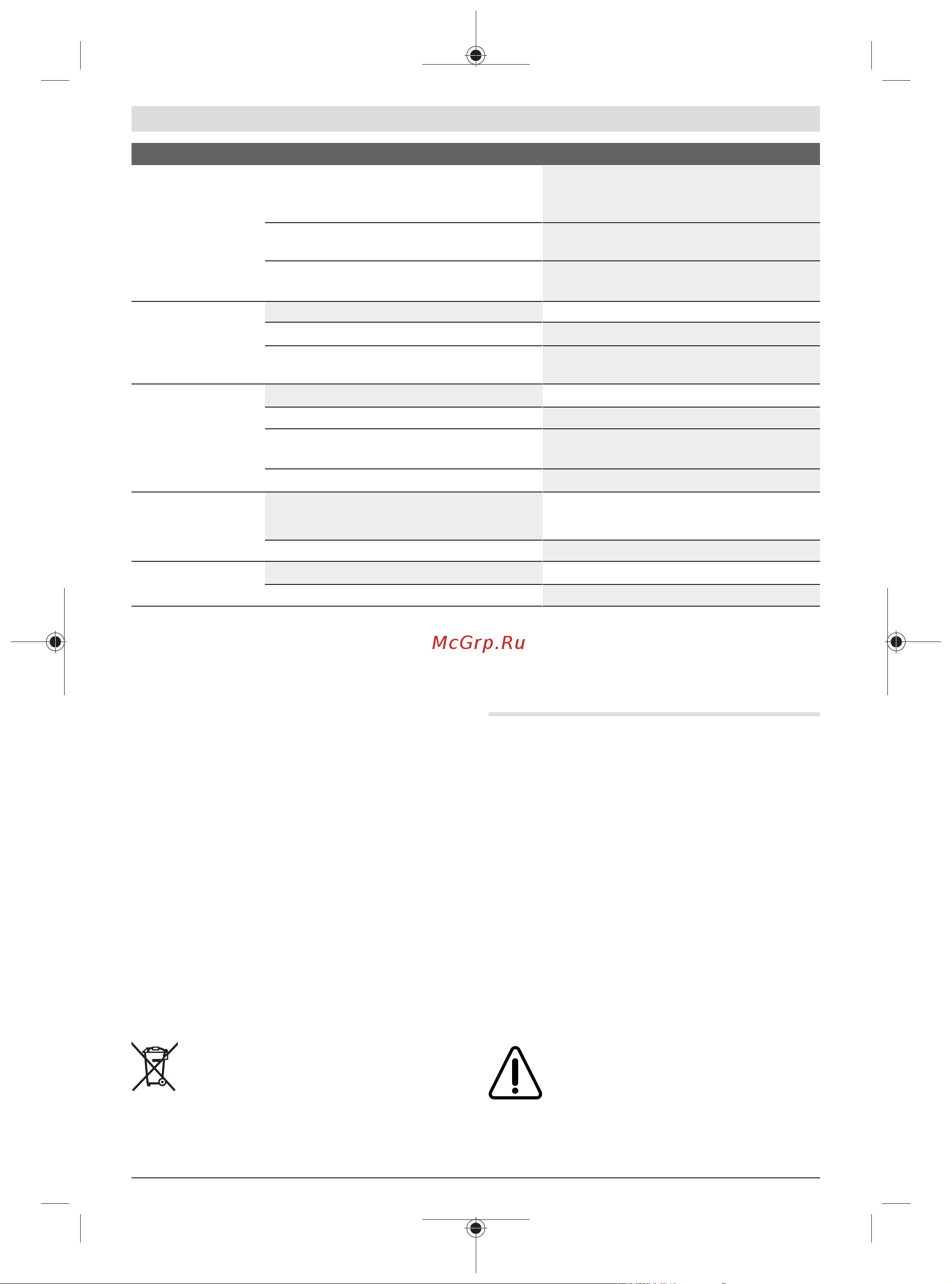 Bosch AdvancedRotak 660 06008B9206 Инструкция к Bosch AdvancedRotak 660 06008B9206 онлайн [126/278] 863147