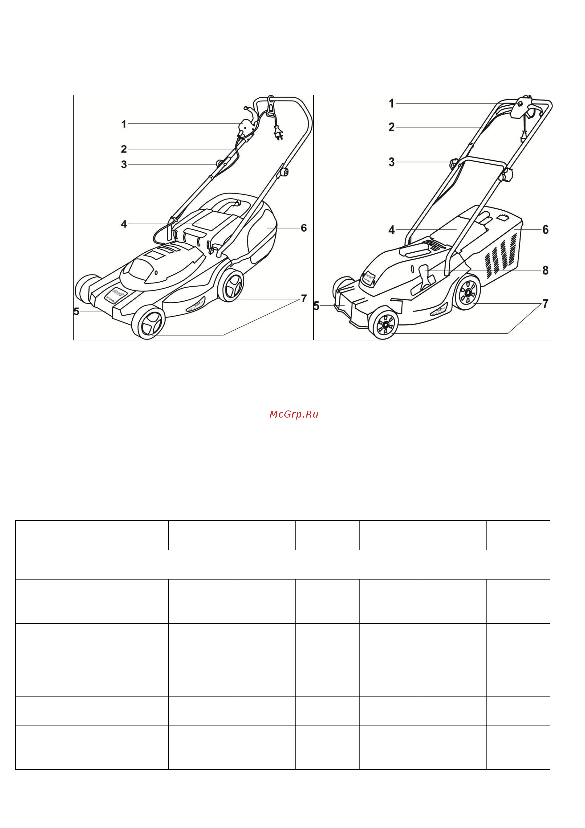 Huter ELM-1600T 70/4/21 Инструкция к Huter ELM-1600T 70/4/21 онлайн [9/24] 863189