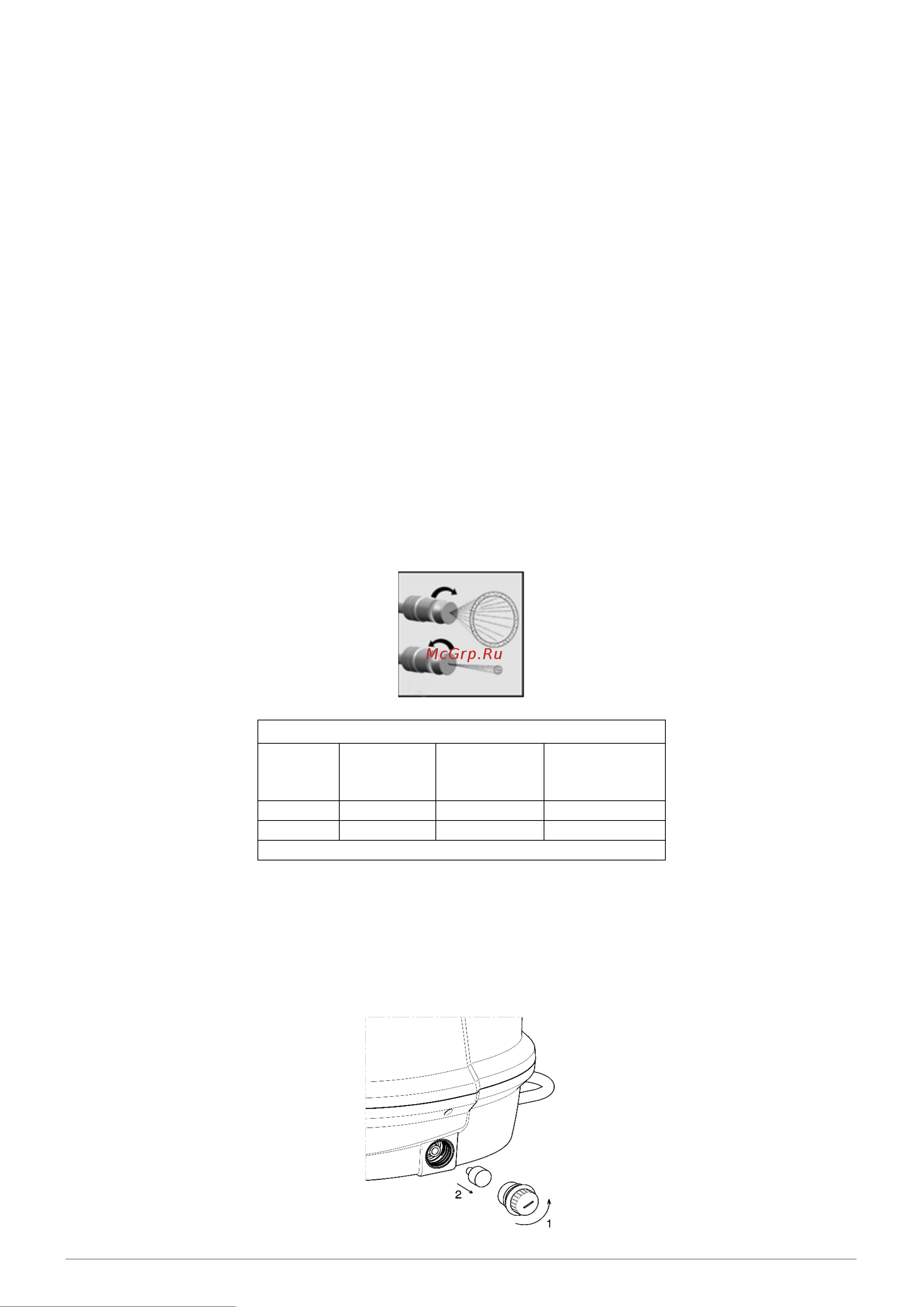 Volpi originale V.Black SMART 5 л 19SME Инструкция Volpi V.Black Smart 5l онлайн [8/10] 863206