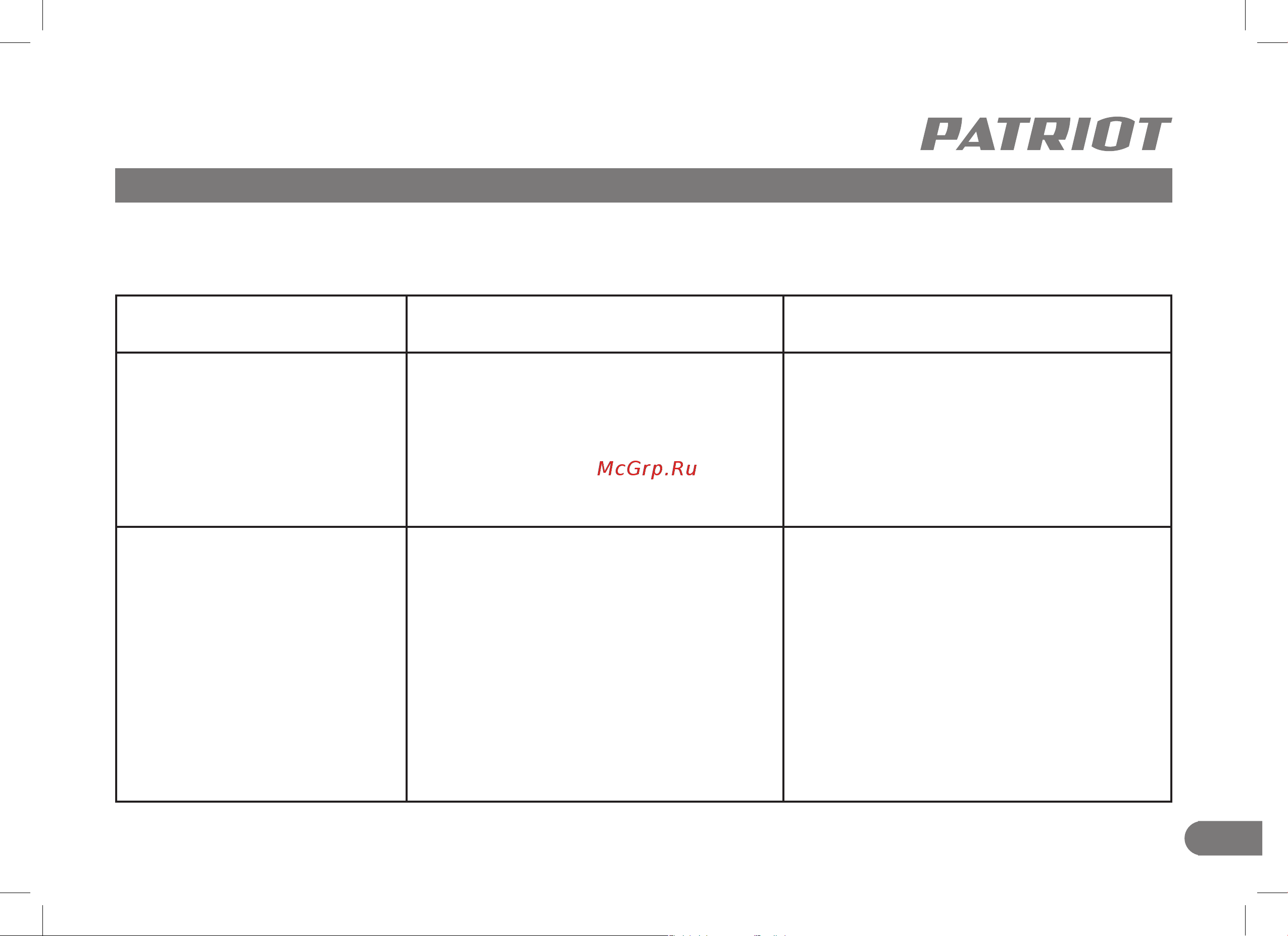 Patriot PT 1132E 512309222 Инструкция к Patriot PT 1132E 512309222 онлайн [15/24] 863213