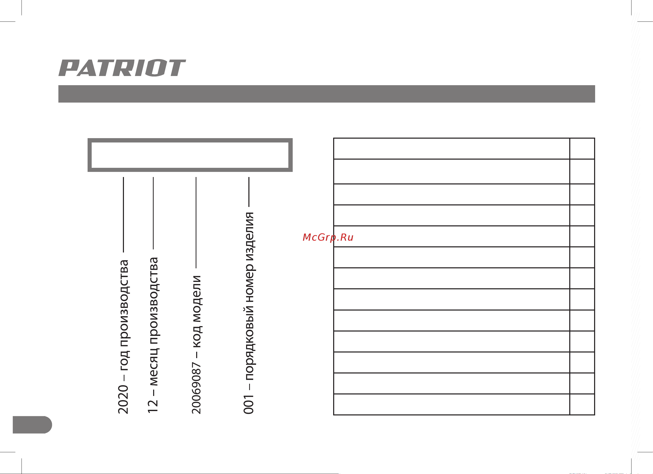 Patriot PT 1132E 512309222 Инструкция к Patriot PT 1132E 512309222 онлайн [16/24] 863213