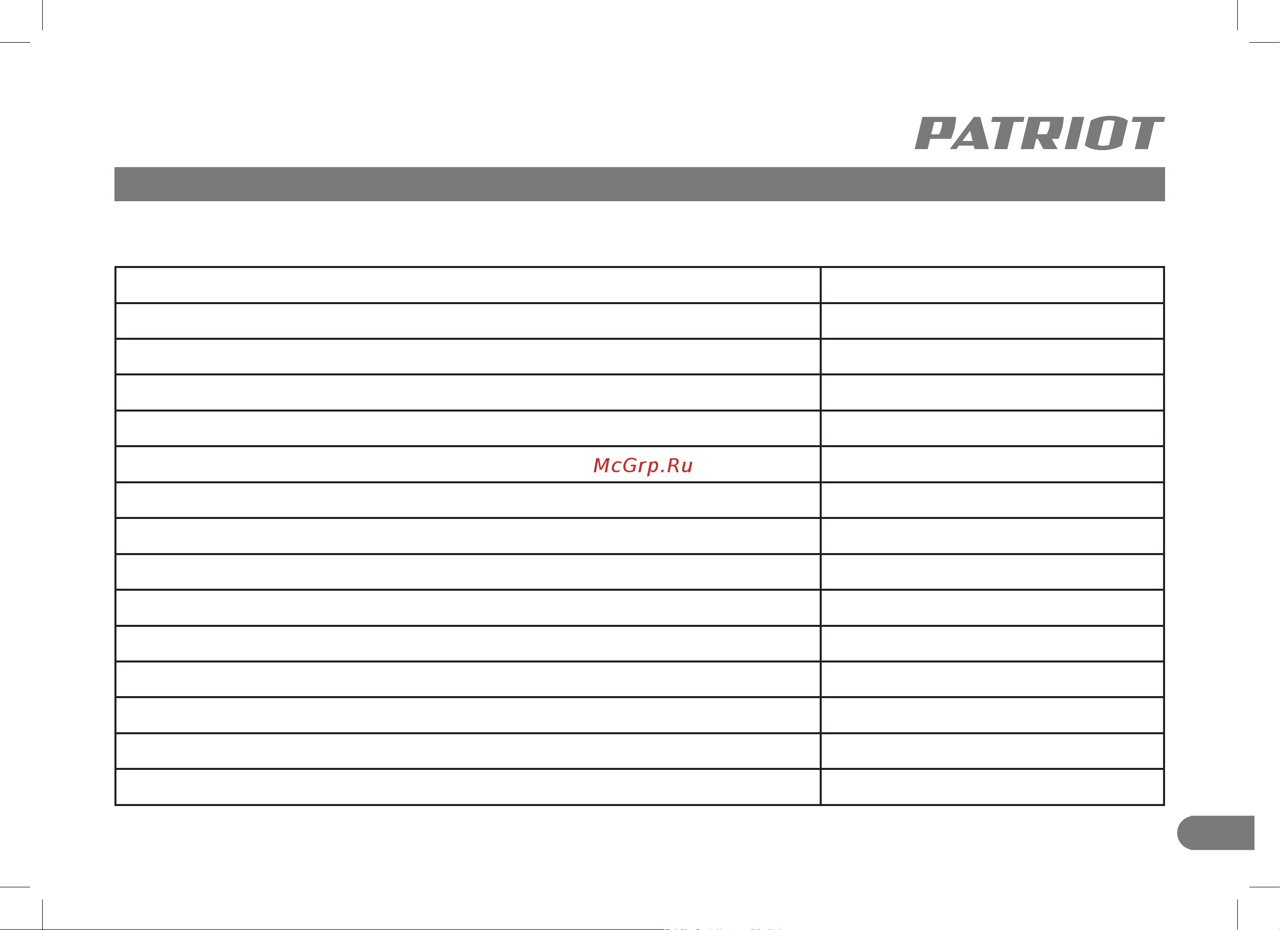 Patriot PT 1132E 512309222 Инструкция к Patriot PT 1132E 512309222 онлайн [9/24] 863213