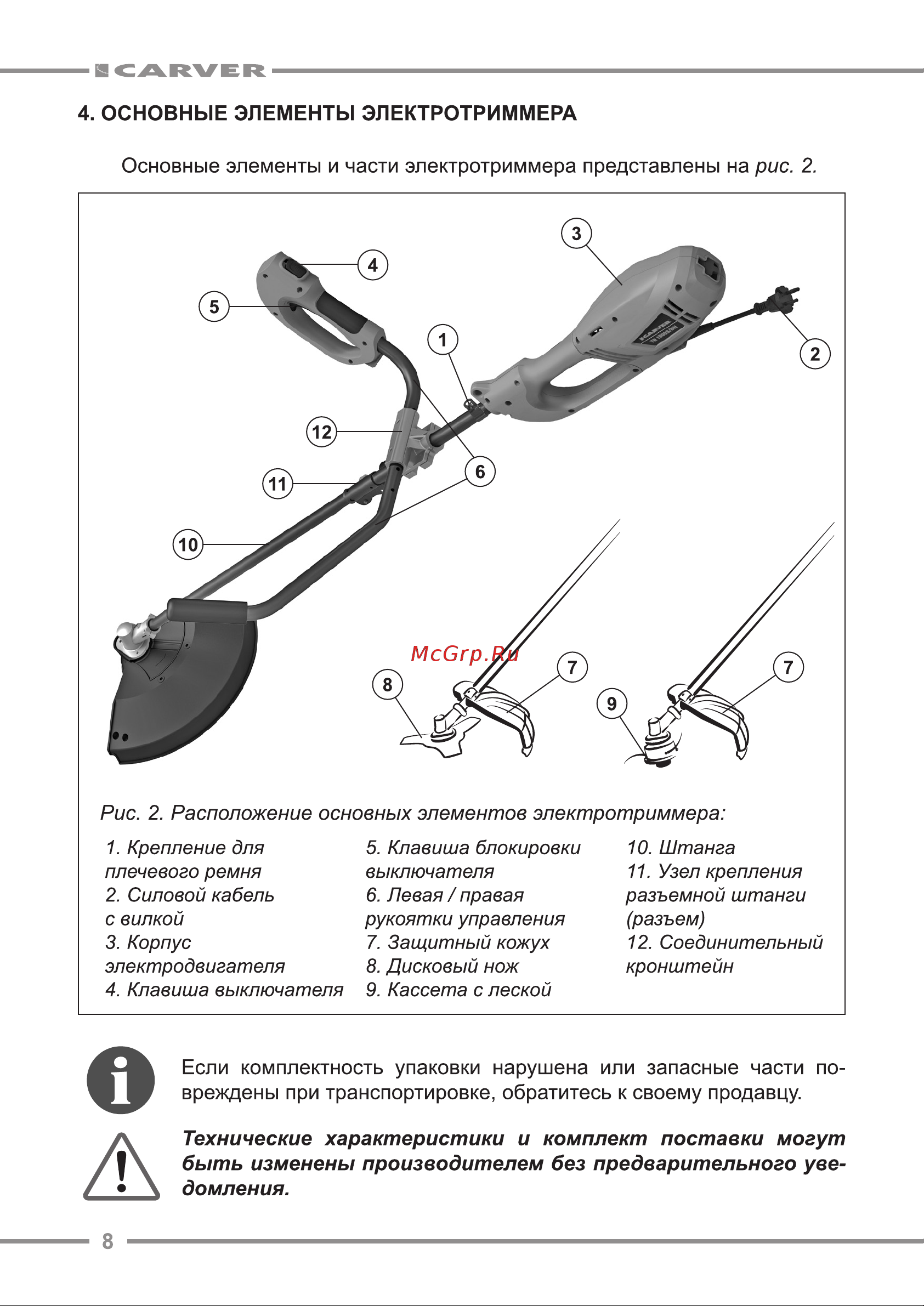 Carver TR-1500S/BH 01.002.00010 Инструкция к CARVER TR-1500S/BH 01.002.00010 онлайн [8/20] 863250