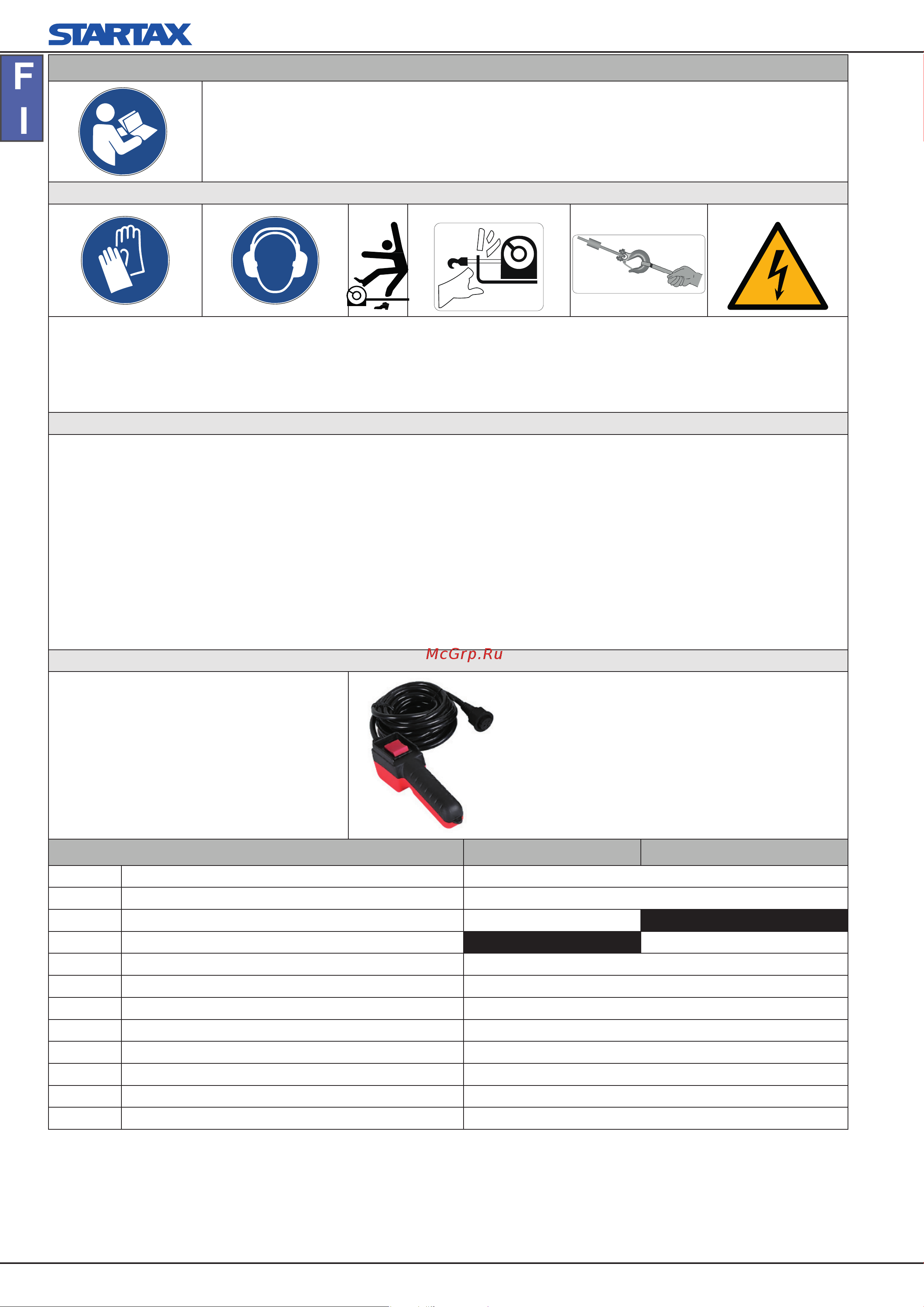 ROCK RP3500 9201-10006 Инструкция к лебедке ROCK RP3500 9201-10005 онлайн [2/32] 863370