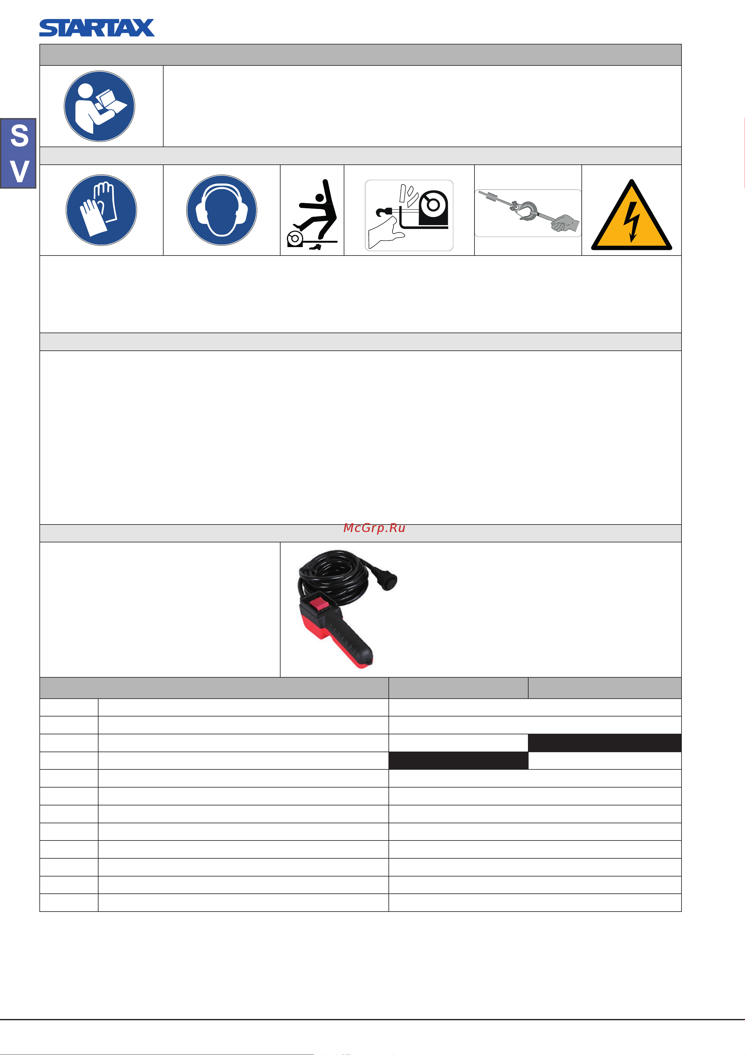 ROCK RP3500 9201-10005 Инструкция к лебедке ROCK RP3500 9201-10005 онлайн [6/32] 863260