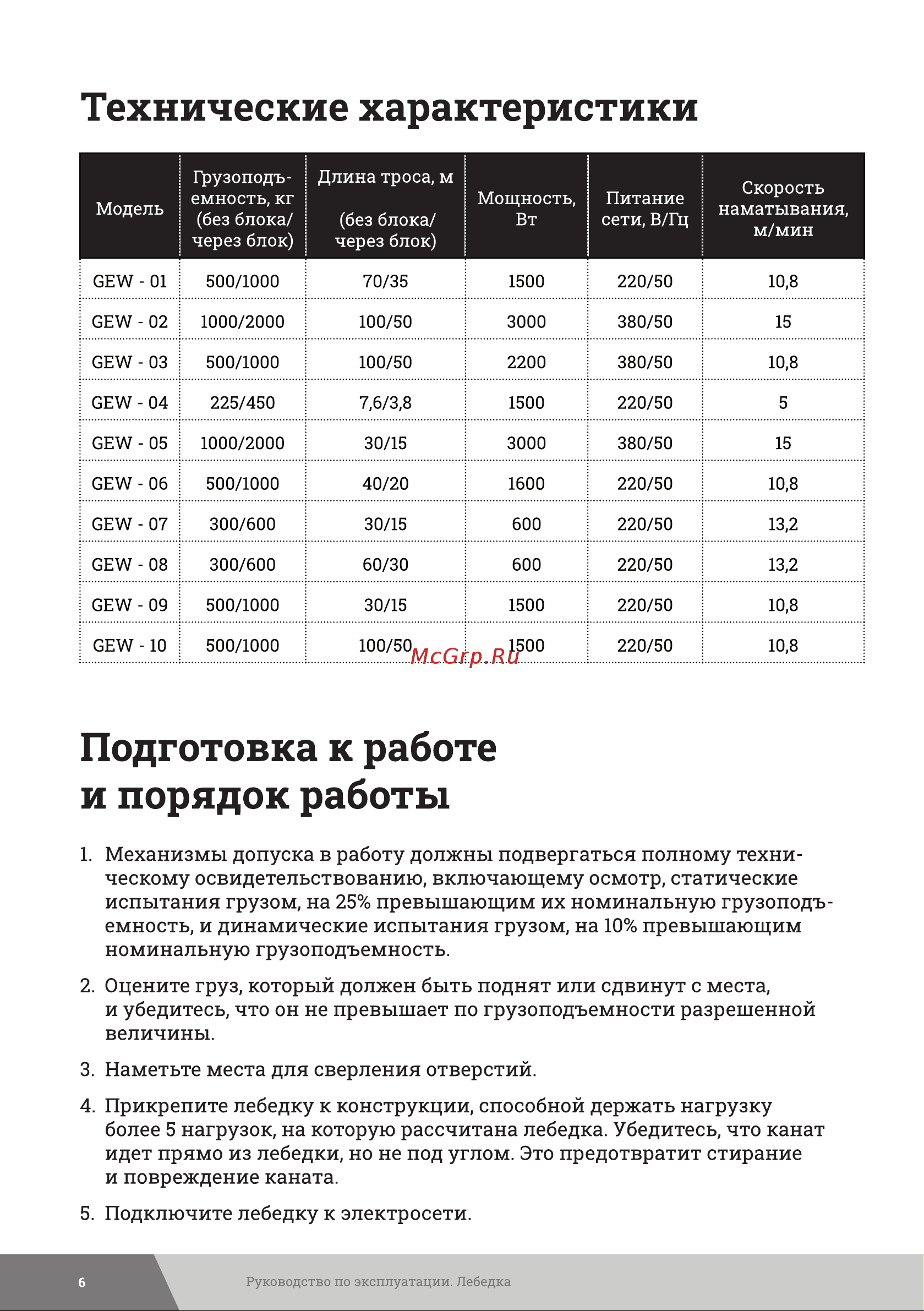 Gigant 1000/2000 кг, 380 В, 100/50 м GEW-02 Инструкция к Gigant 500/1000 GEW-10 онлайн [6/12] 863352
