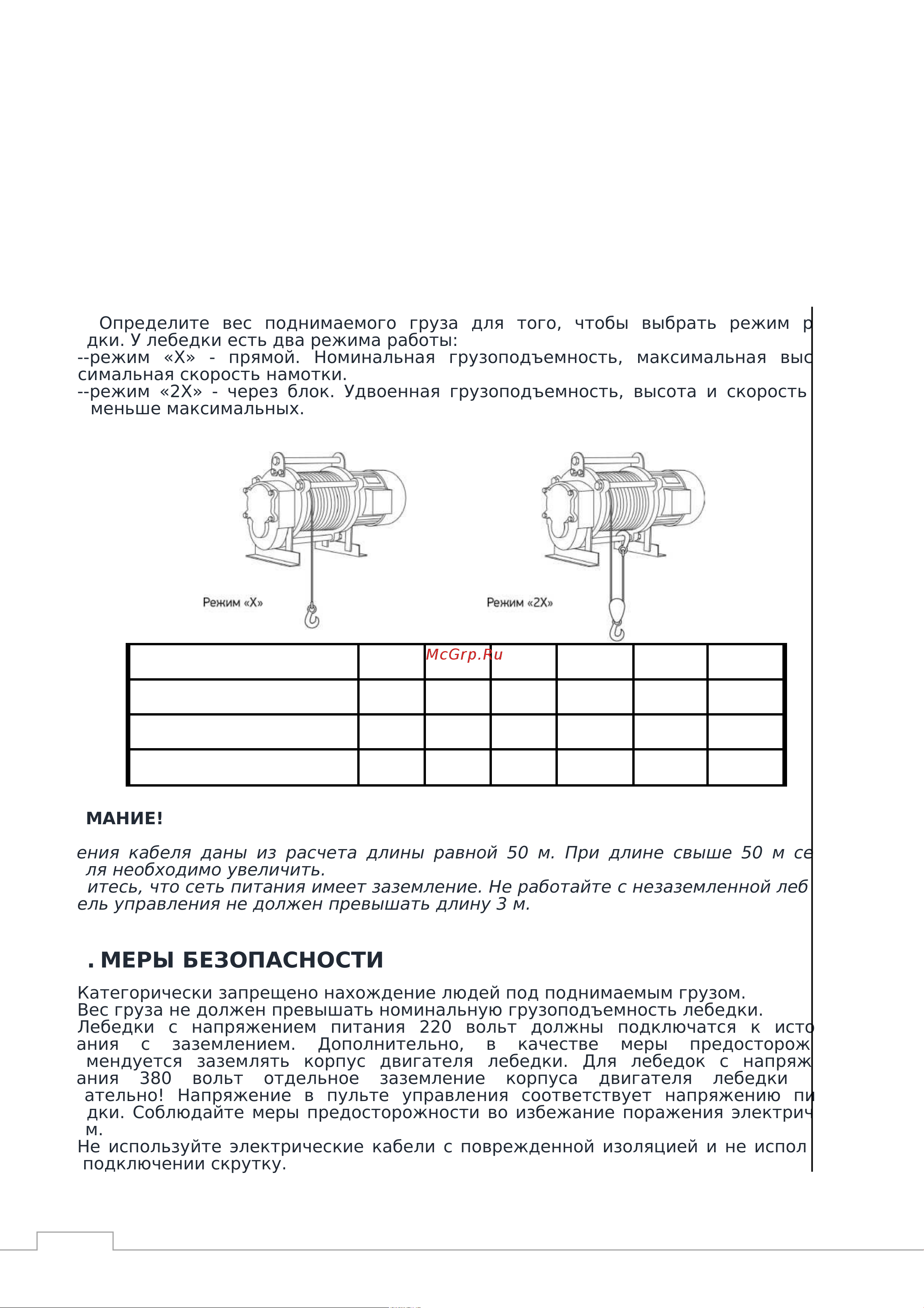 GEARSEN KCD 0,5т 100м 220В GKCD 500-100-220 Руководство по лебедке электрической онлайн [3/13] 863340