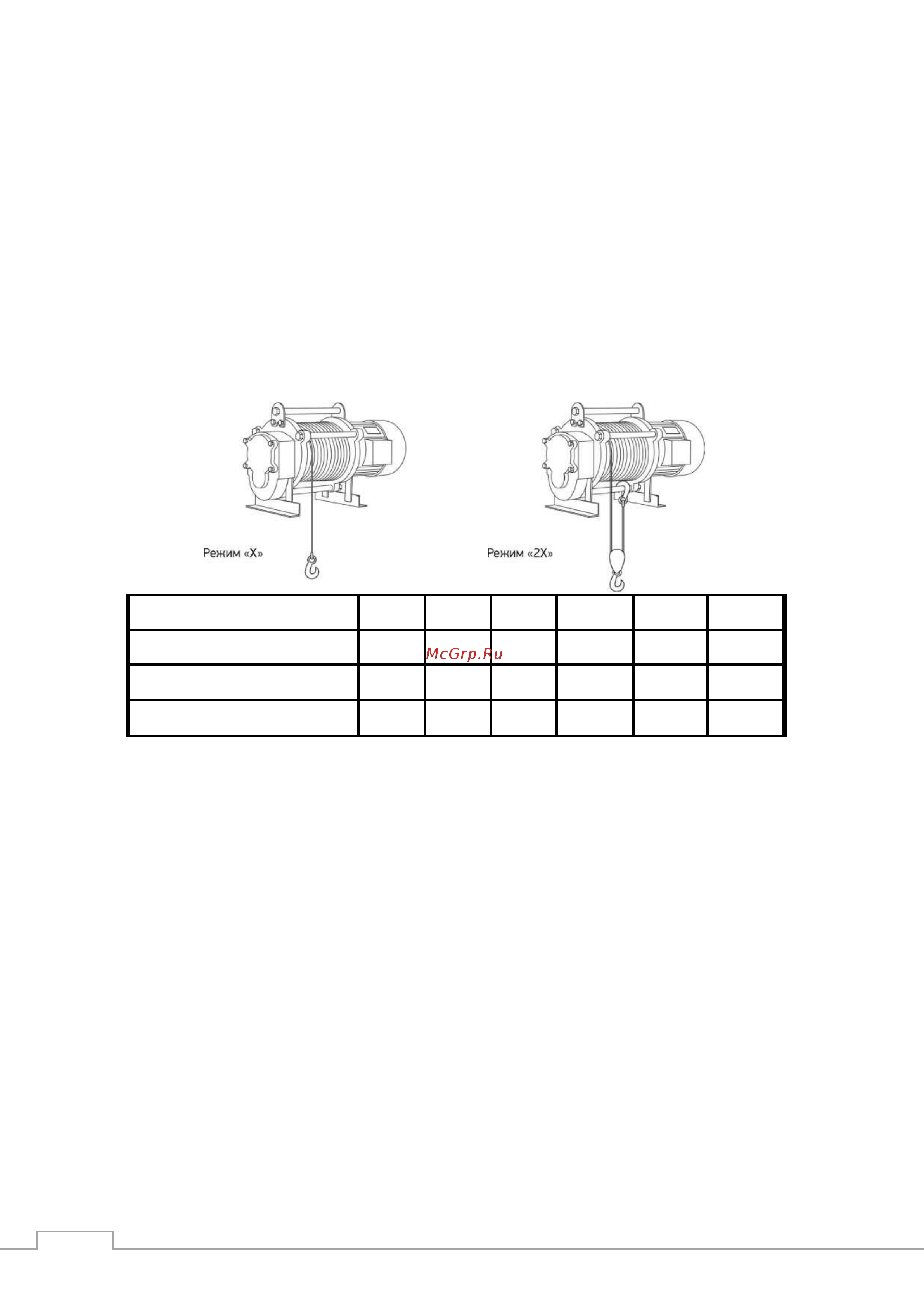 GEARSEN KCD 0,5т 100м 220В GKCD 500-100-220 Инструкция онлайн [3/10] 863340