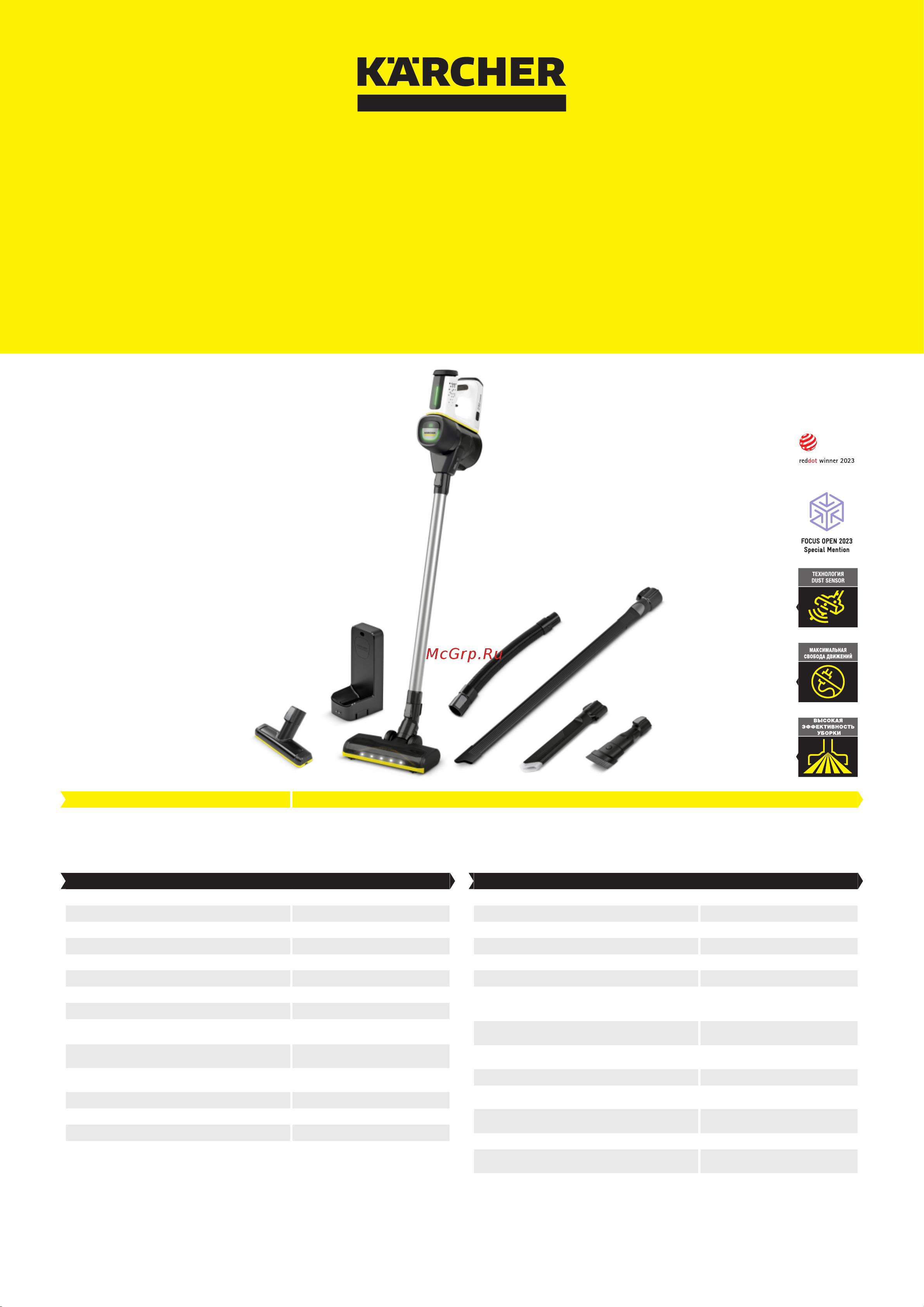 Karcher VC 7 Cordless yourMax Car 1.198-712.0 Техническая информация онлайн
