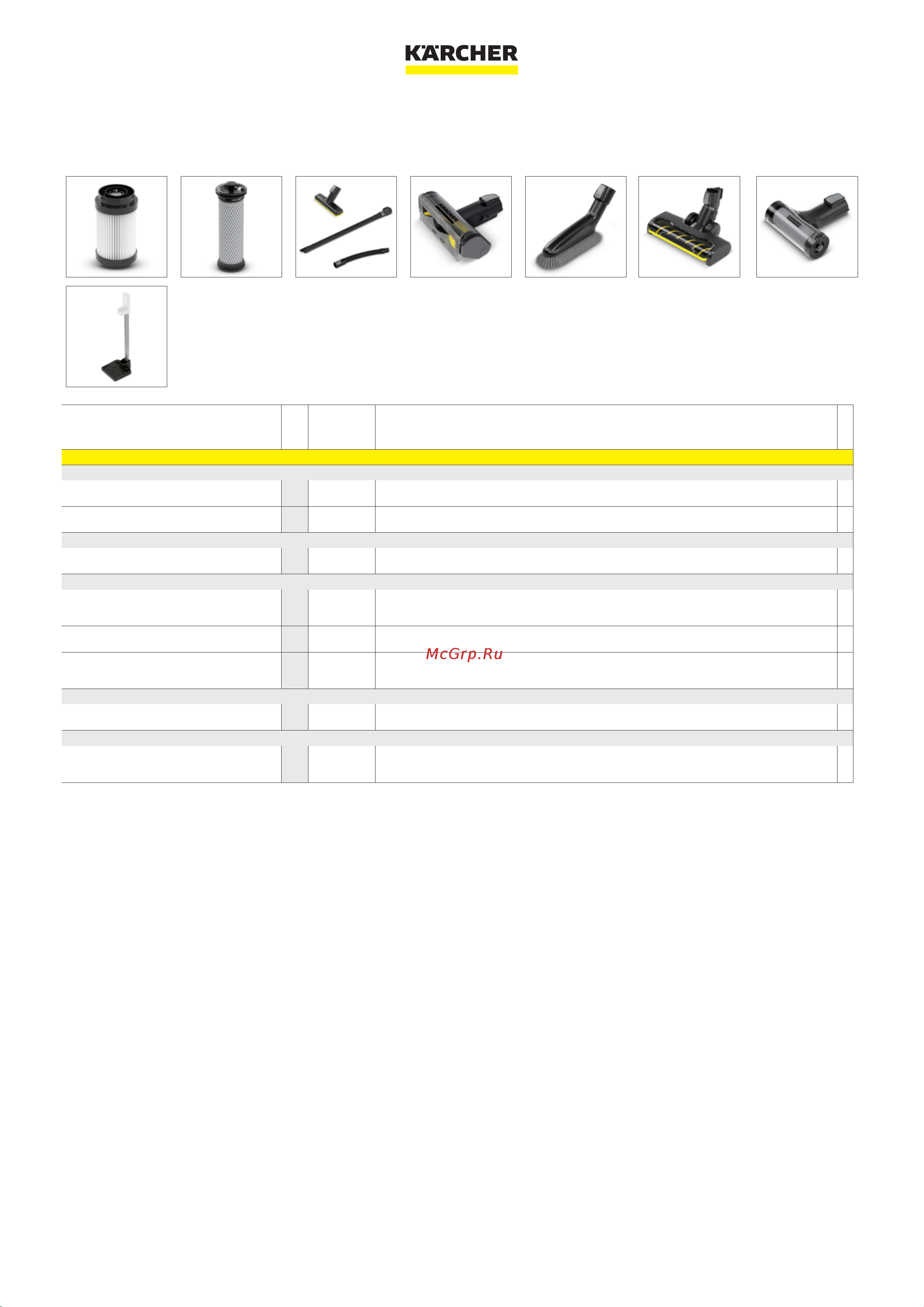 Karcher VC 7 Cordless yourMax Car 1.198-712.0 Техническая информация онлайн [3/3] 863443