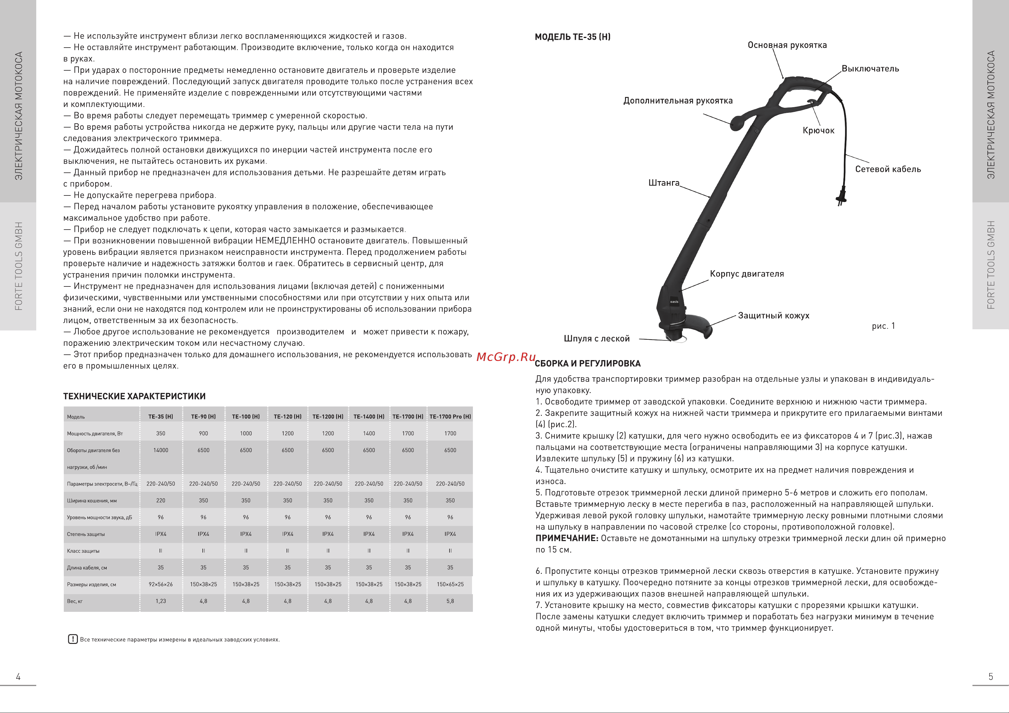 Oasis TE-120 (Н) Инструкция к OASIS TE-120 (Н) онлайн [4/10] 863447