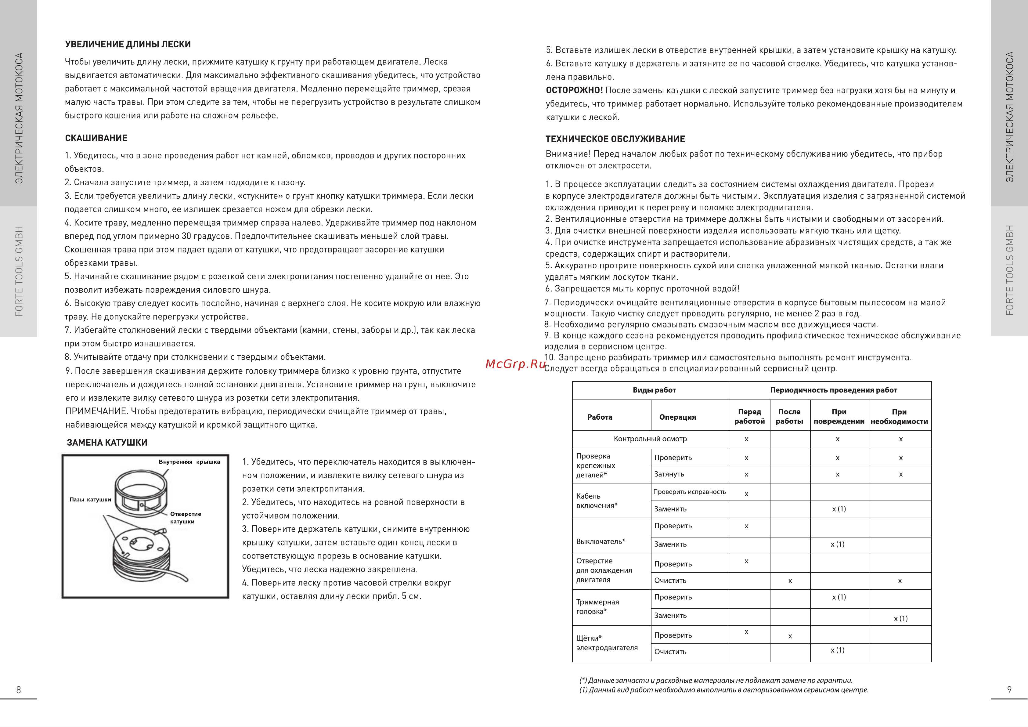 Oasis TE-120 (Н) Инструкция к OASIS TE-120 (Н) онлайн [6/10] 863447