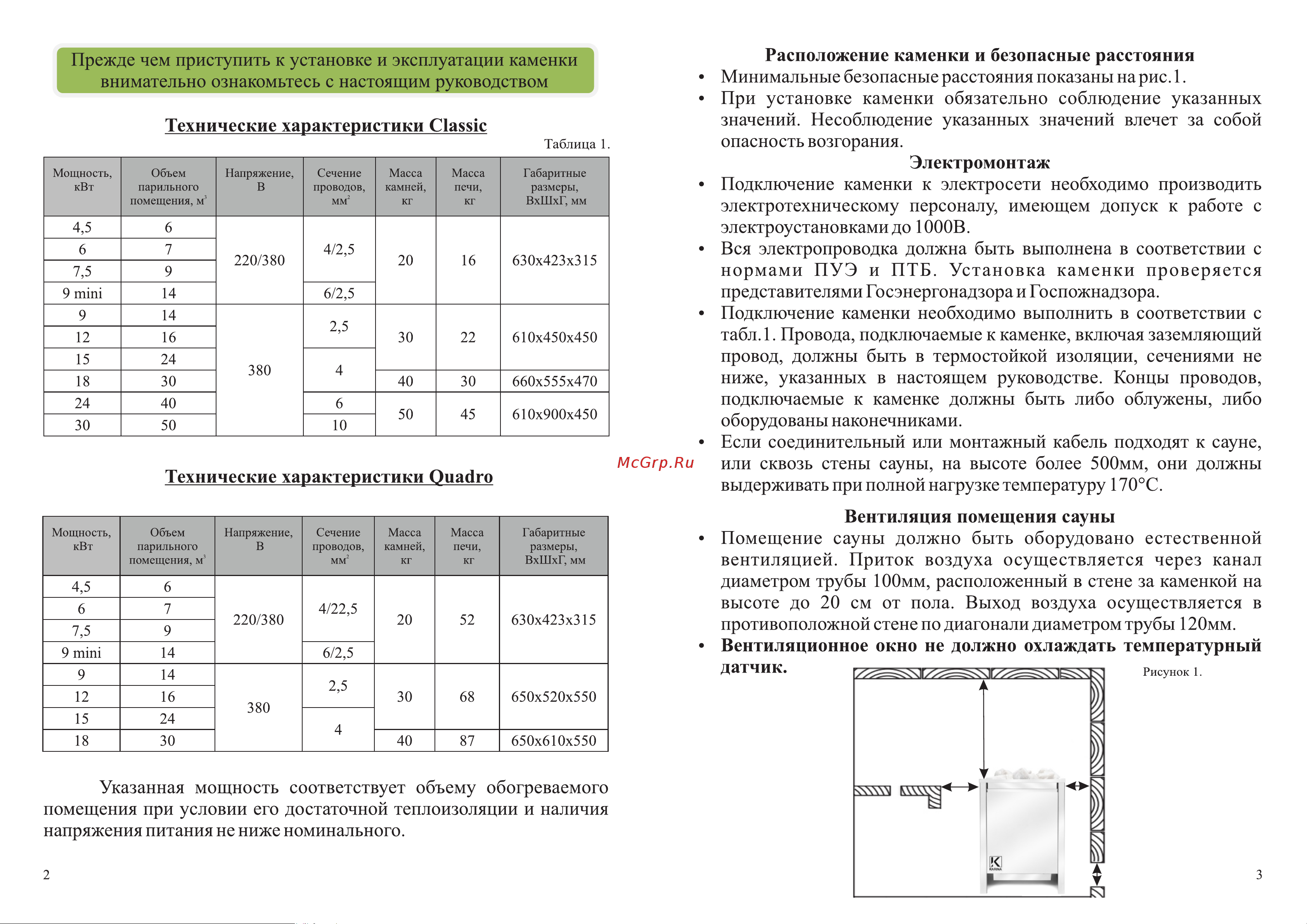 Karina Quadro 9 mini Талькохлорит Qu-9-220/380-T Инструкция к Karina Classic 15 Cl-15-380 онлайн [4/4] 863480