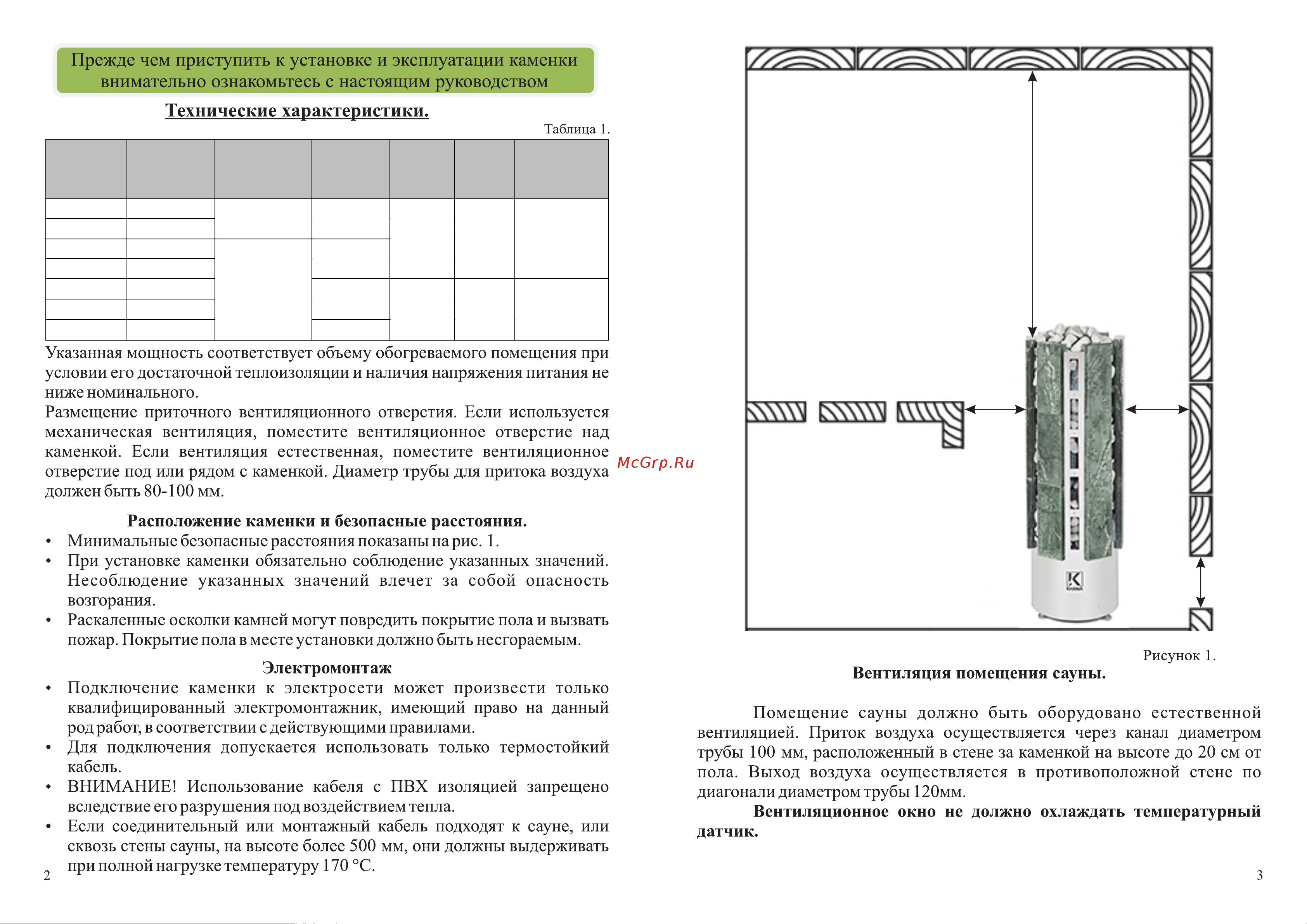 Karina Forta 15 Змеевик Fo-15-380-Z Инструкция к Karina Forta 15 Fo-15-380-Z онлайн [4/4] 863468
