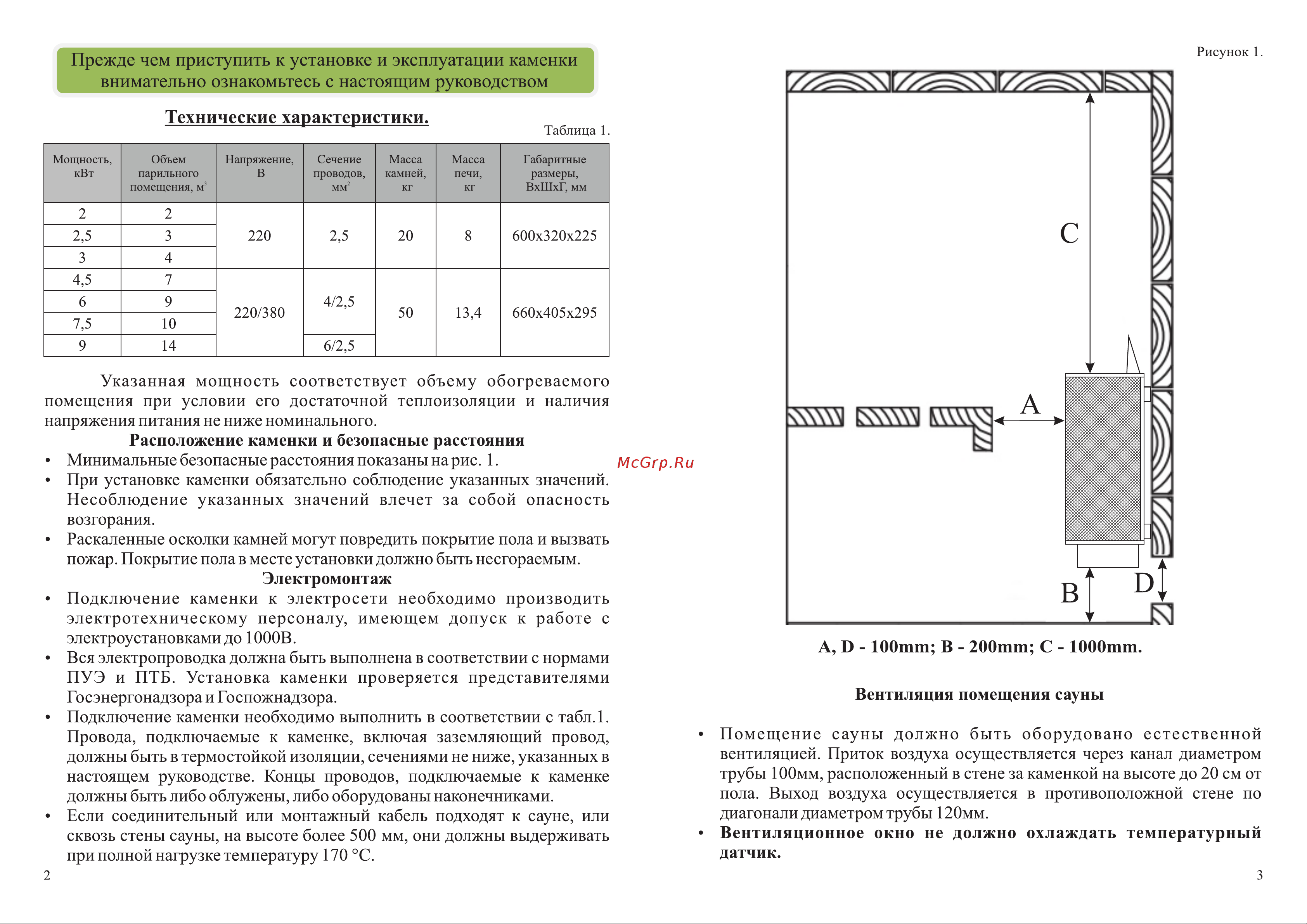 Karina Optima 2,5 Op-2,5-220 Инструкция к Karina Optima 2,5 Op-2,5-220 онлайн [4/4] 863475
