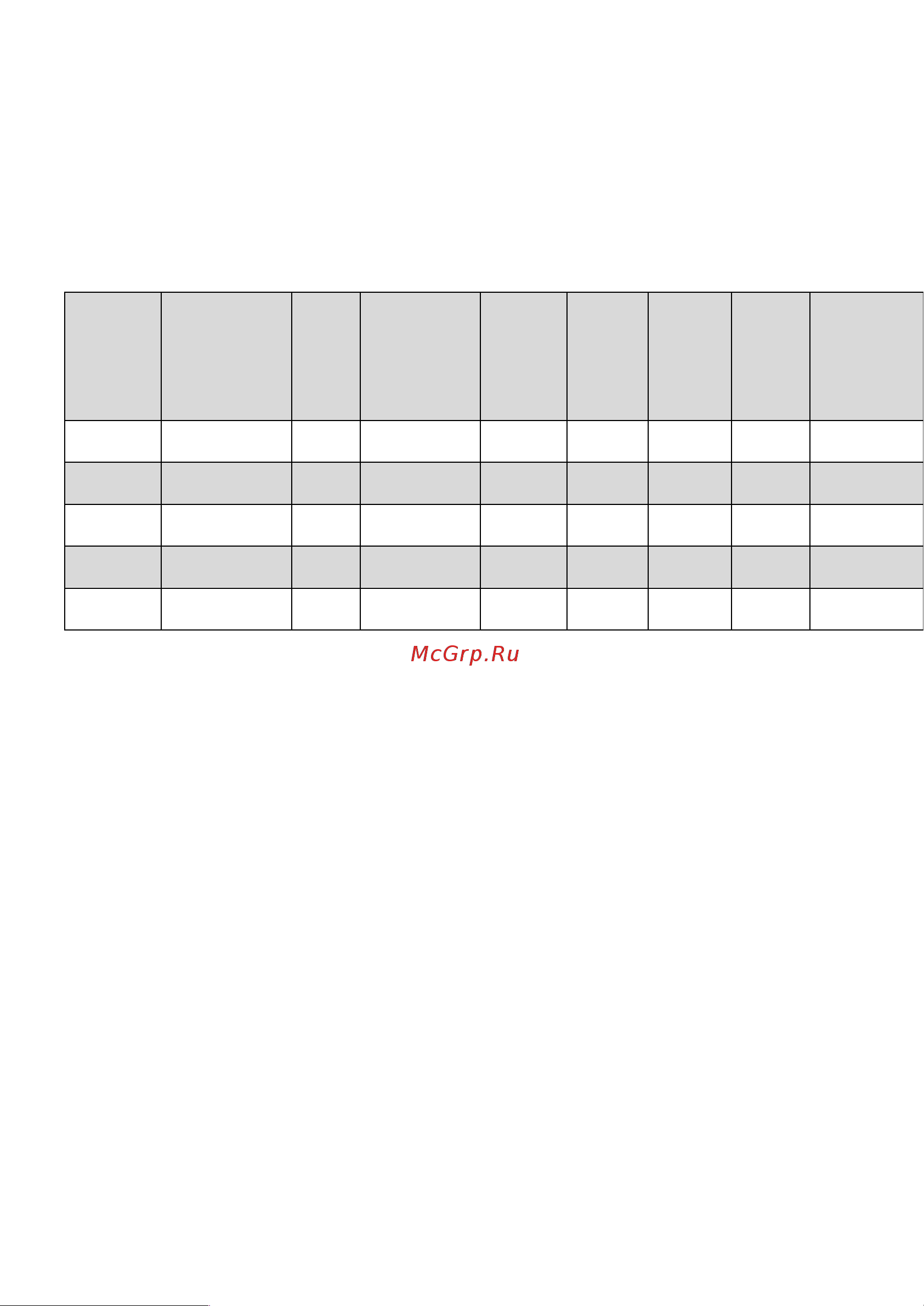 Тор SQ-03 250 кг 8,0 м 220 В 1140255 Инструкция к лебедке TOR SQ 1140255 онлайн [2/3] 863495
